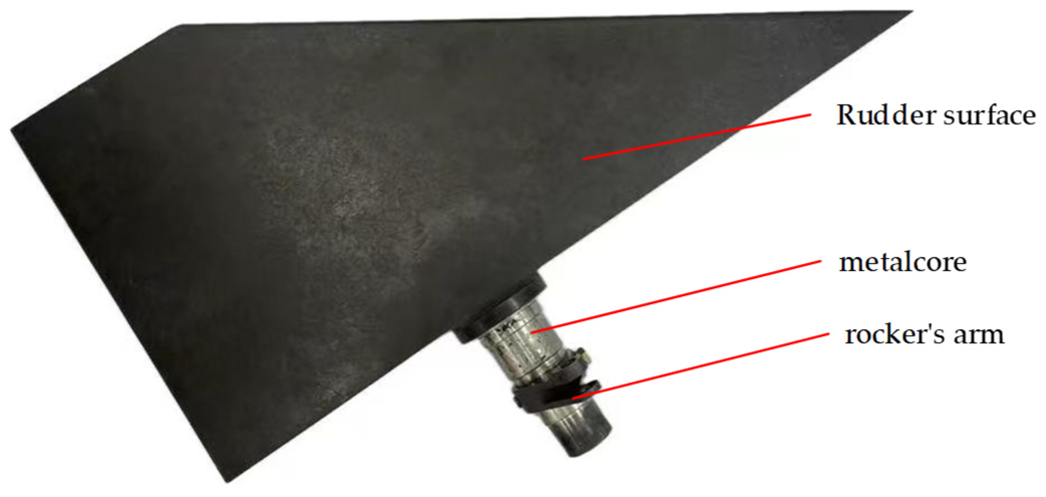 Mathematics 12 03191 g001