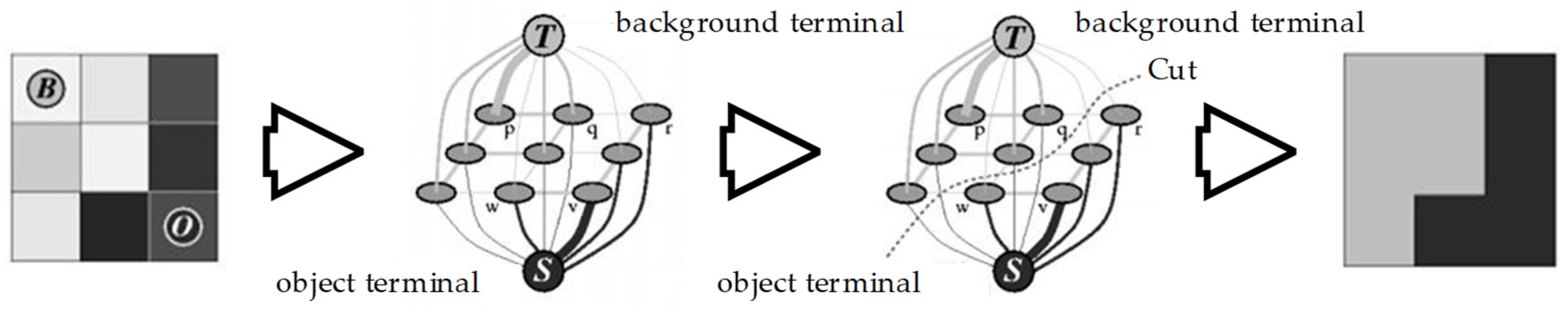 Mathematics 12 03191 g004