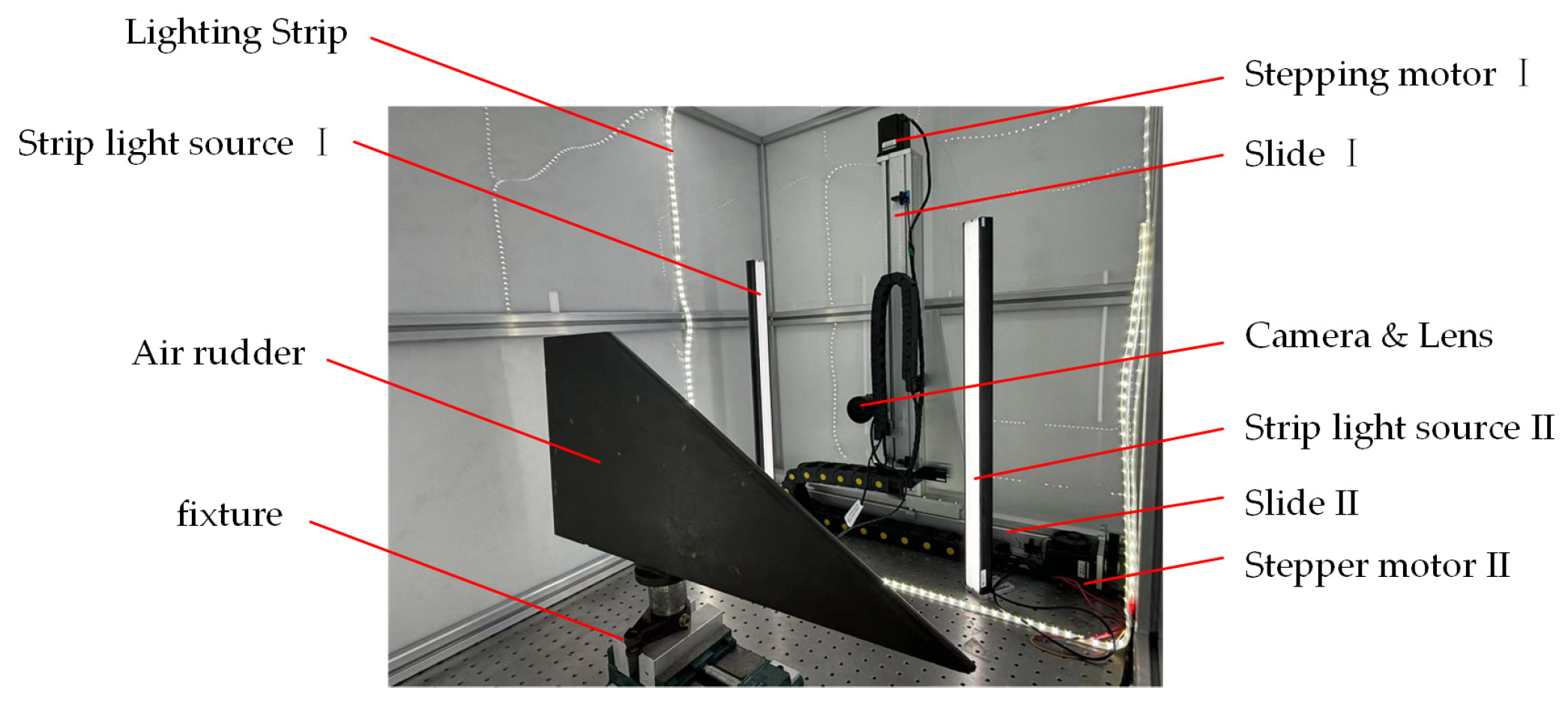 Mathematics 12 03191 g007