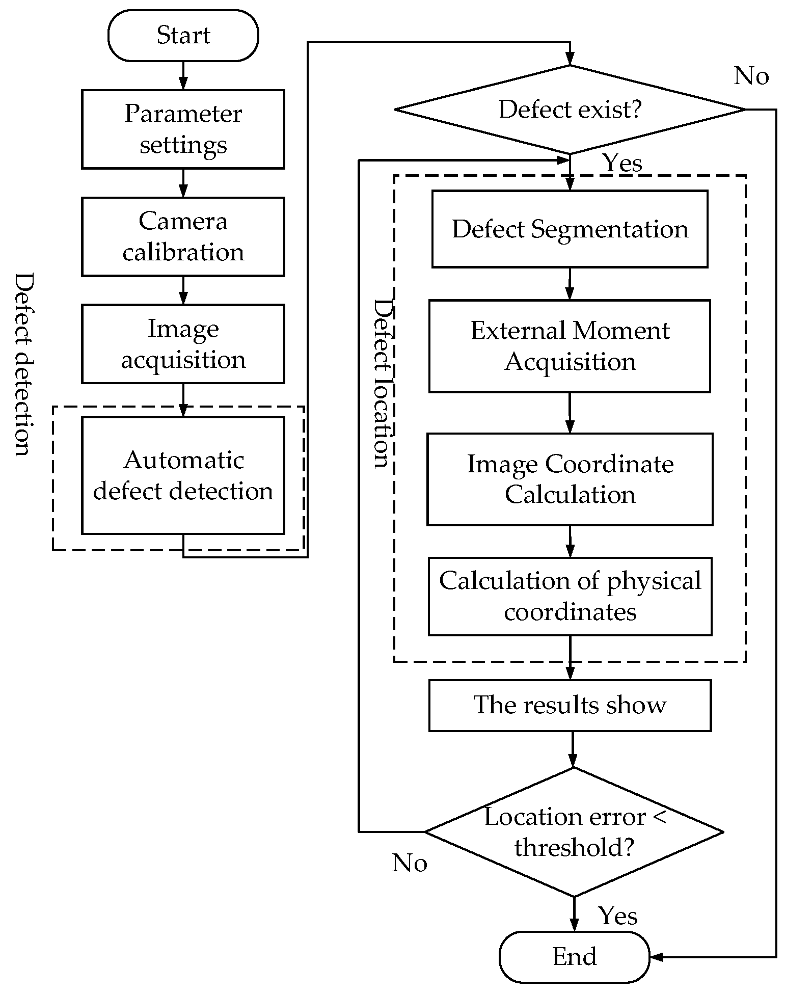 Mathematics 12 03191 g017