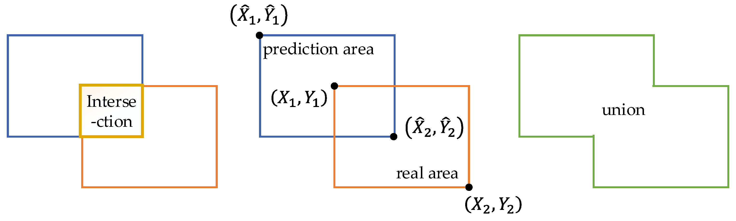 Mathematics 12 03191 g0a1