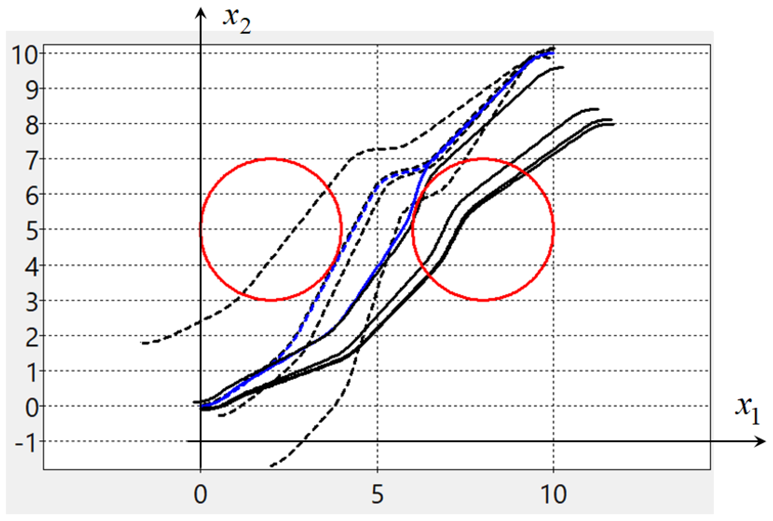 Mathematics 12 03193 g004