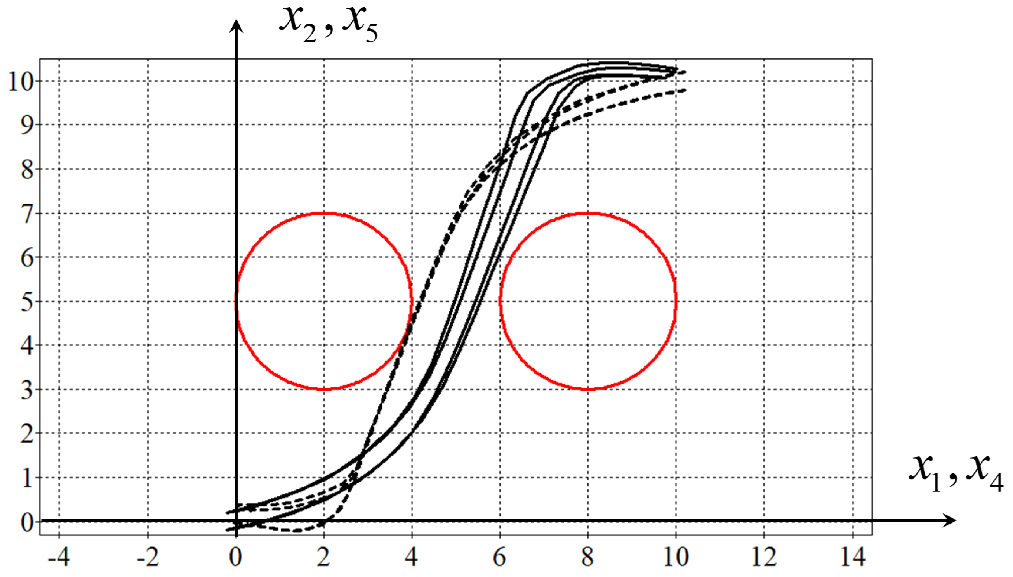 Mathematics 12 03193 g005