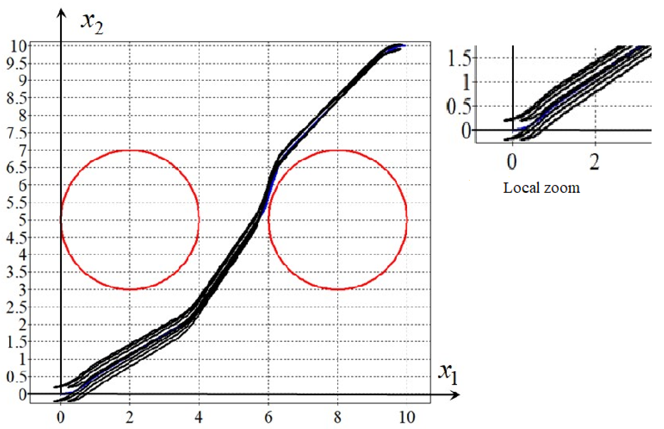 Mathematics 12 03193 g006
