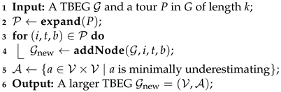 Mathematics 12 03201 i004