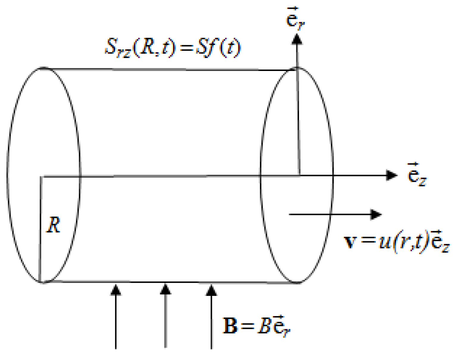 Mathematics 12 03207 g001 Mathematics 12 03207 g001