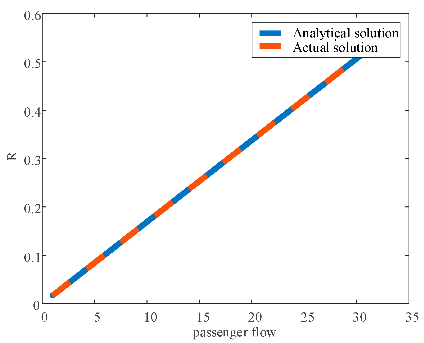 Mathematics 12 03210 g002 Mathematics 12 03210 g002