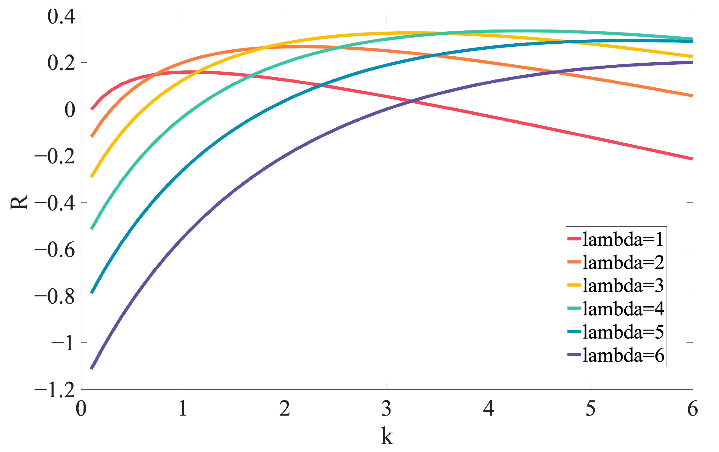 Mathematics 12 03210 g005 Mathematics 12 03210 g005