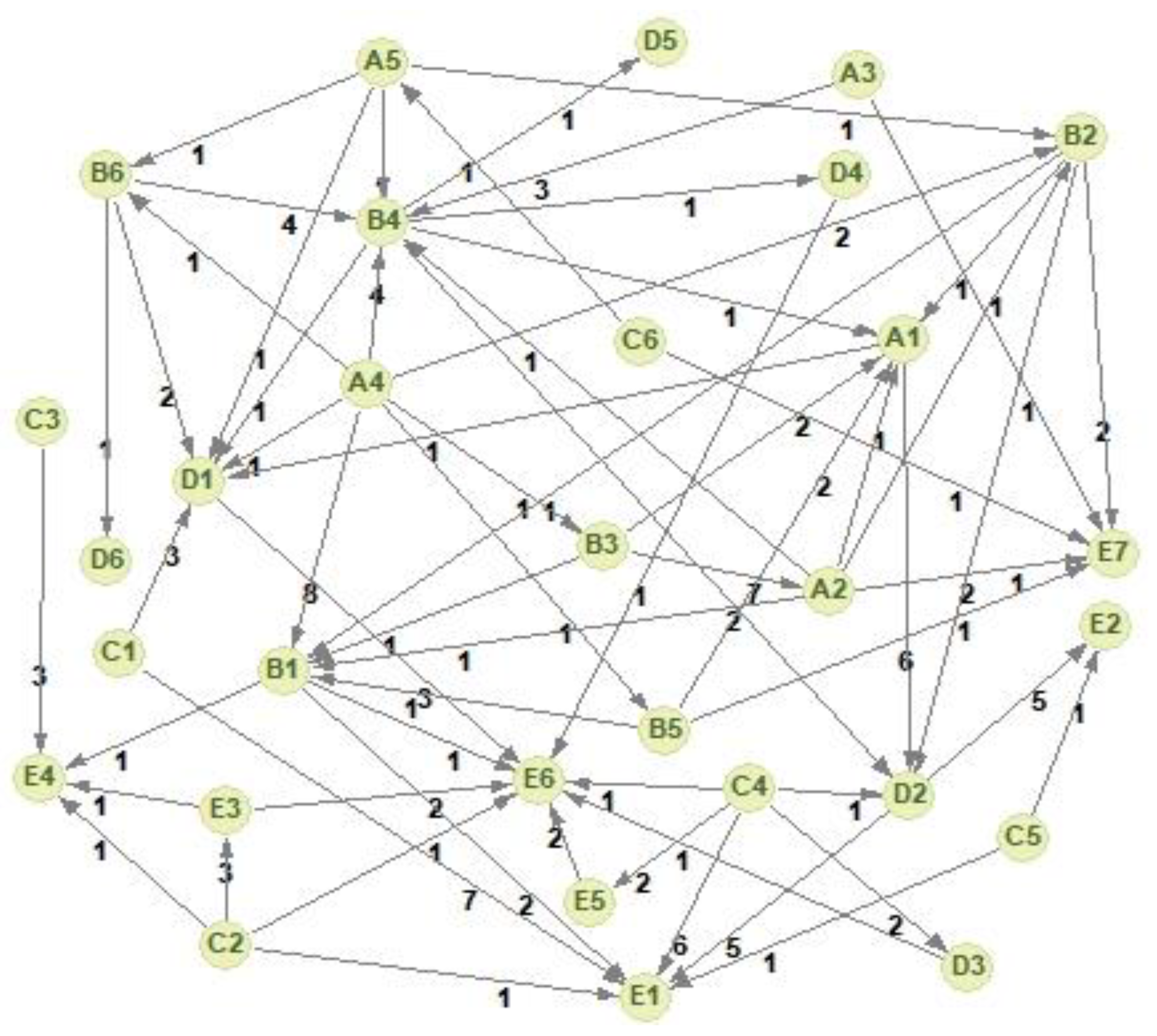 Mathematics 12 03222 g005