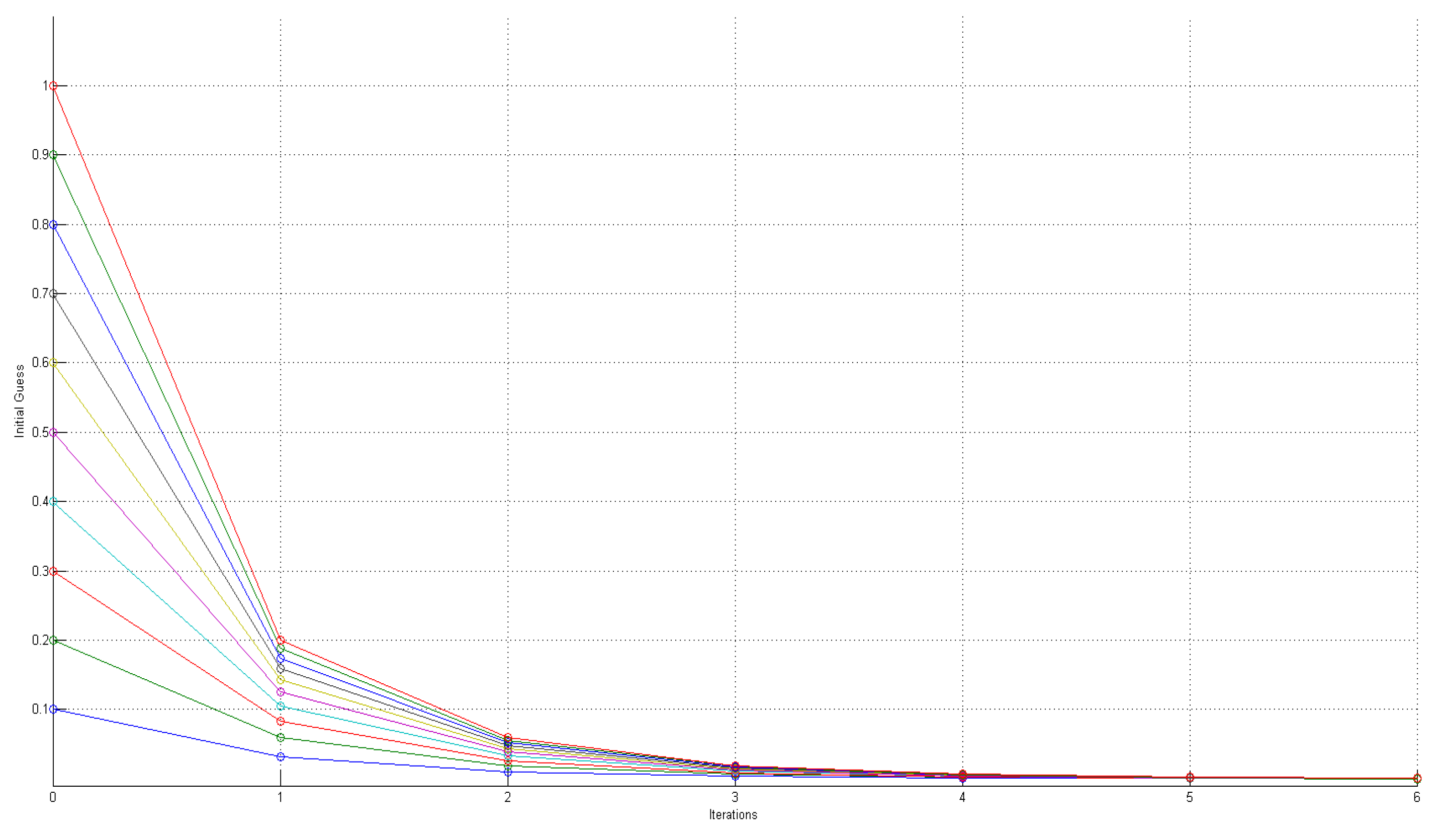 Mathematics 12 03226 g005