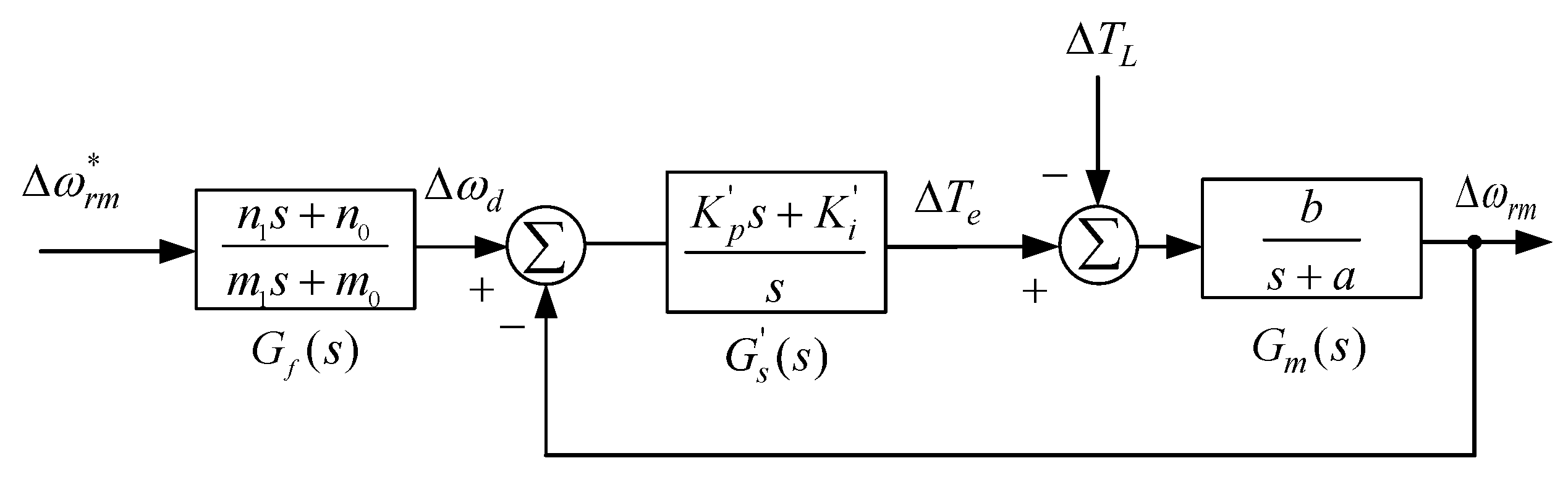 Mathematics 12 03235 g003