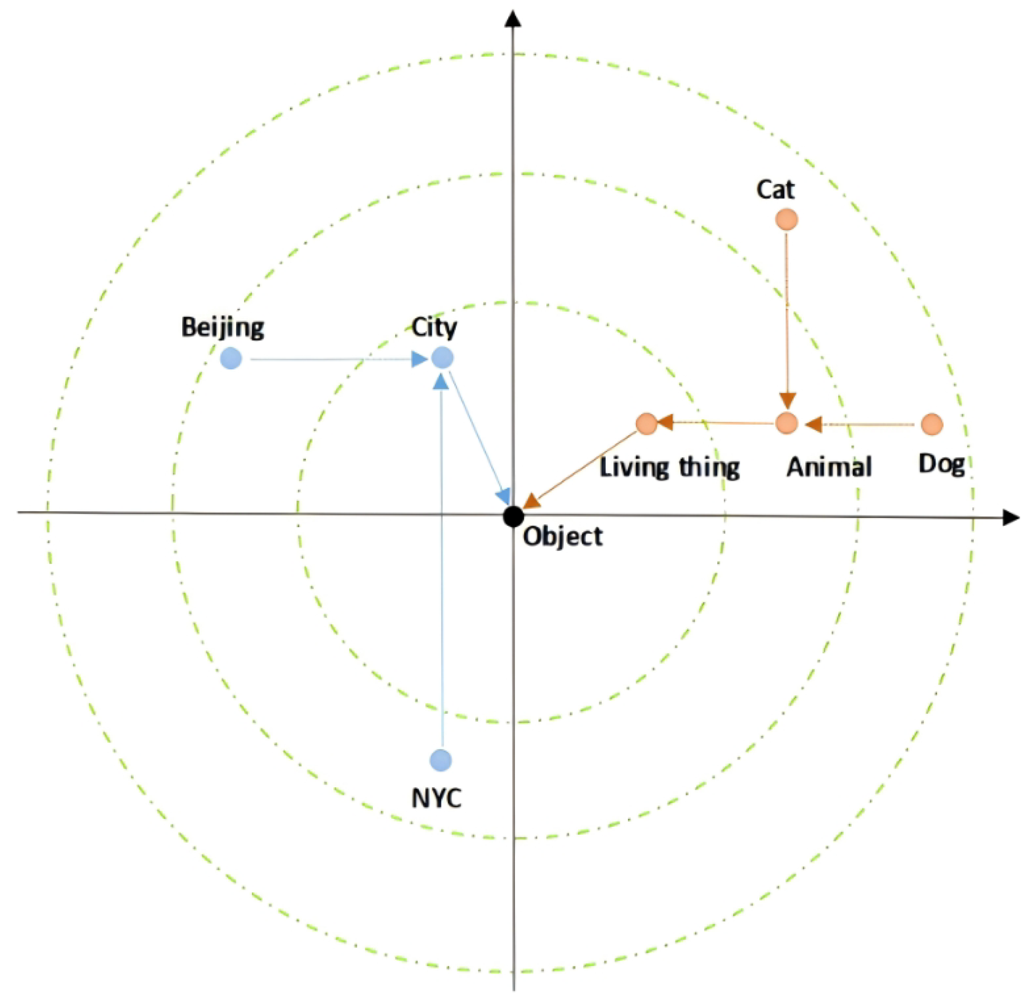 Mathematics 12 03237 g003 Mathematics 12 03237 g003