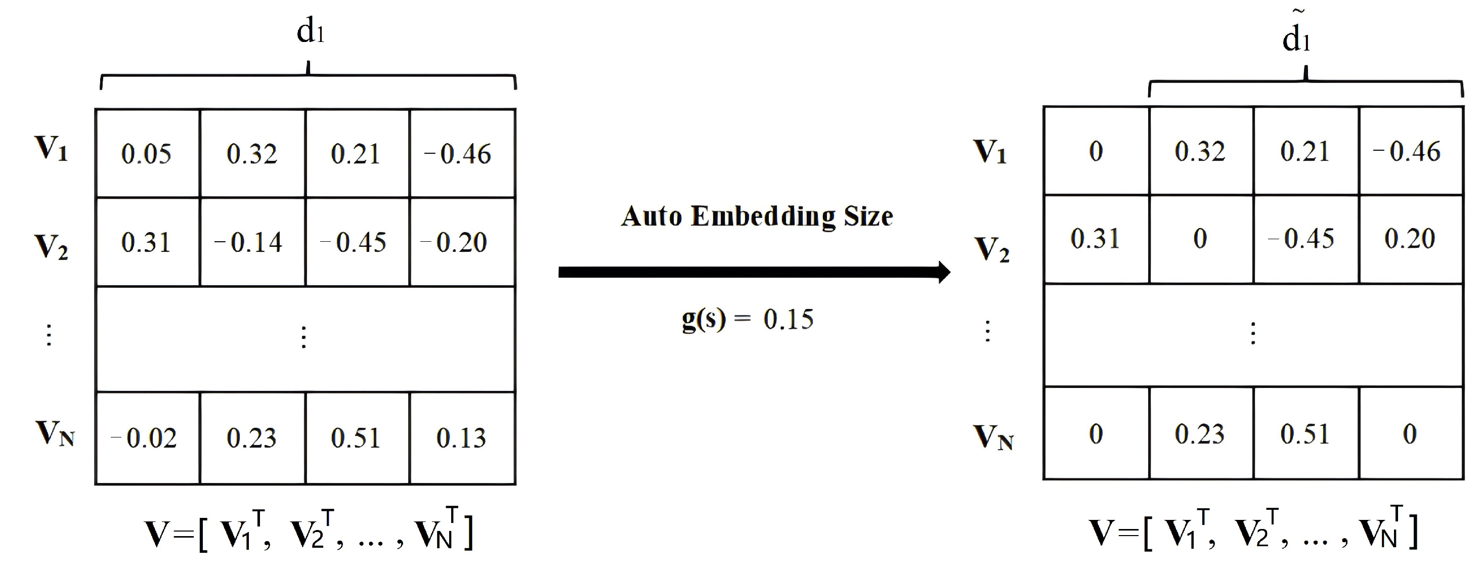 Mathematics 12 03237 g004 Mathematics 12 03237 g004