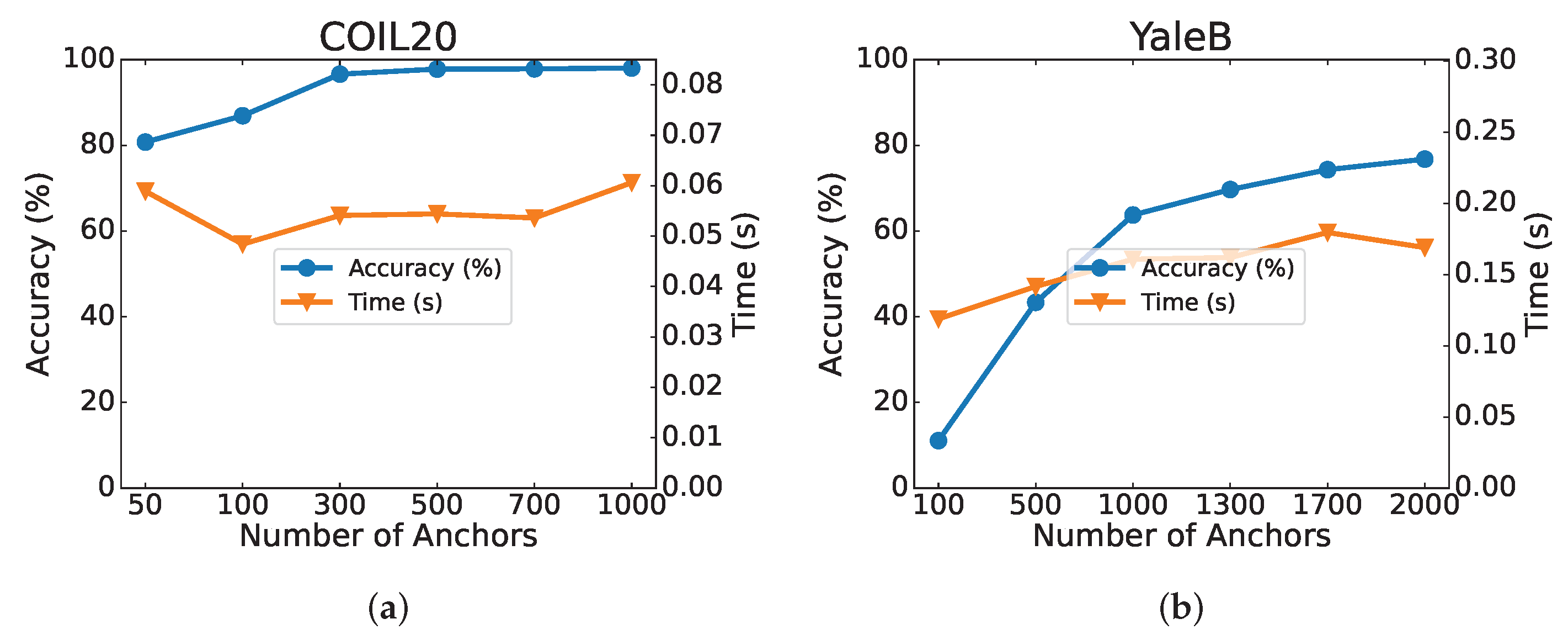 Mathematics 12 03242 g004a