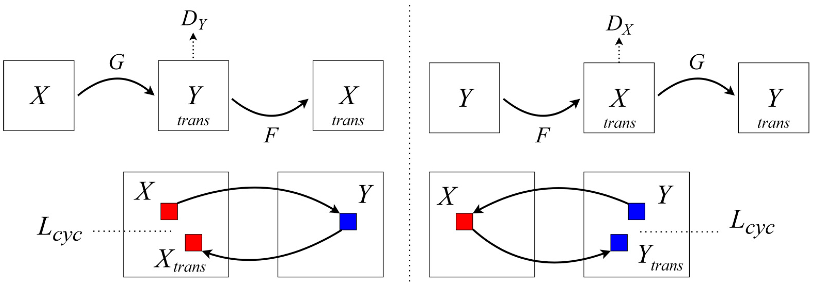 Mathematics 12 03244 g002