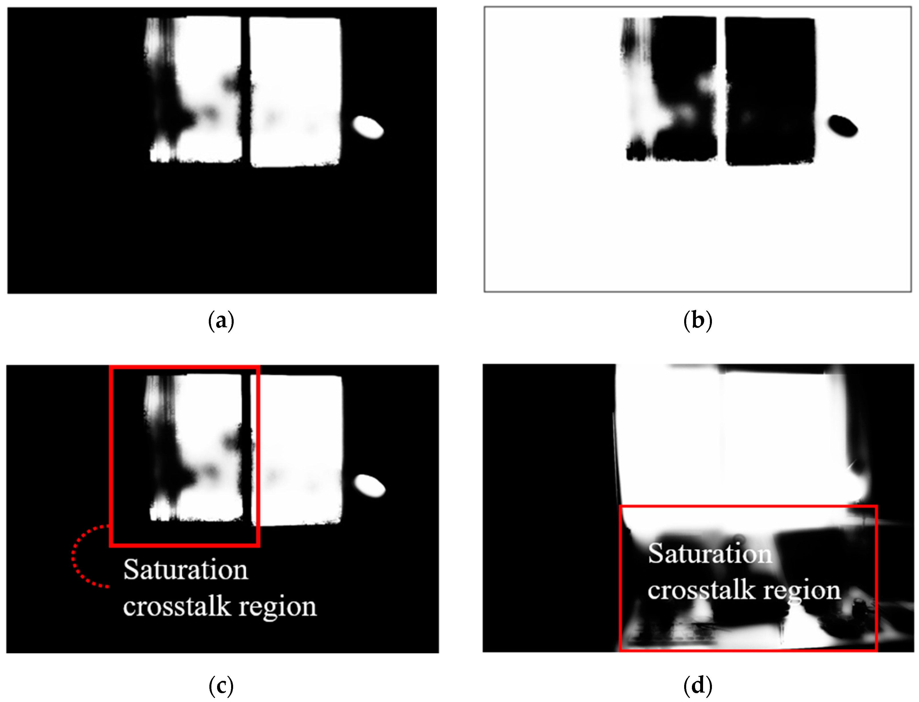 Mathematics 12 03244 g006
