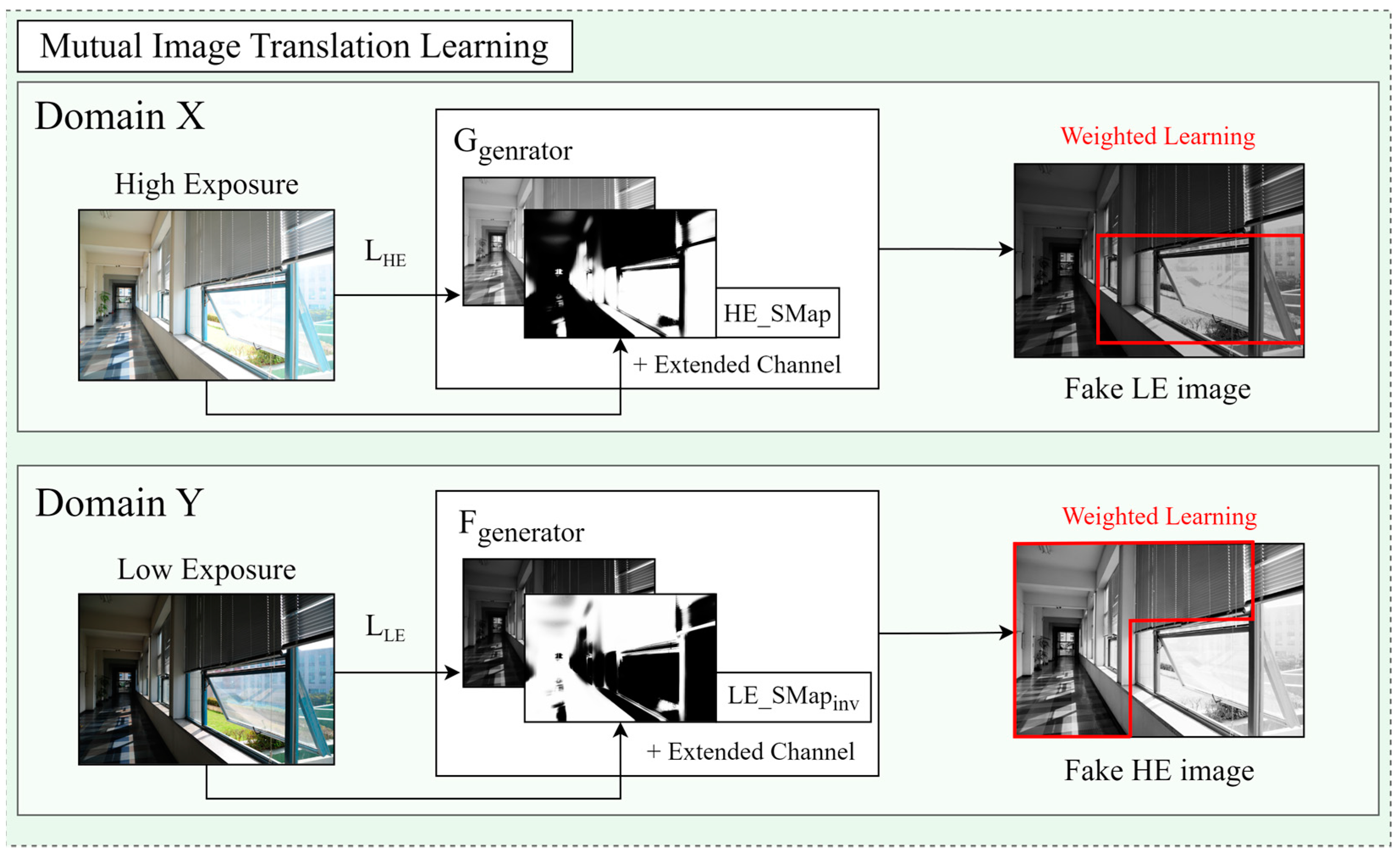 Mathematics 12 03244 g007