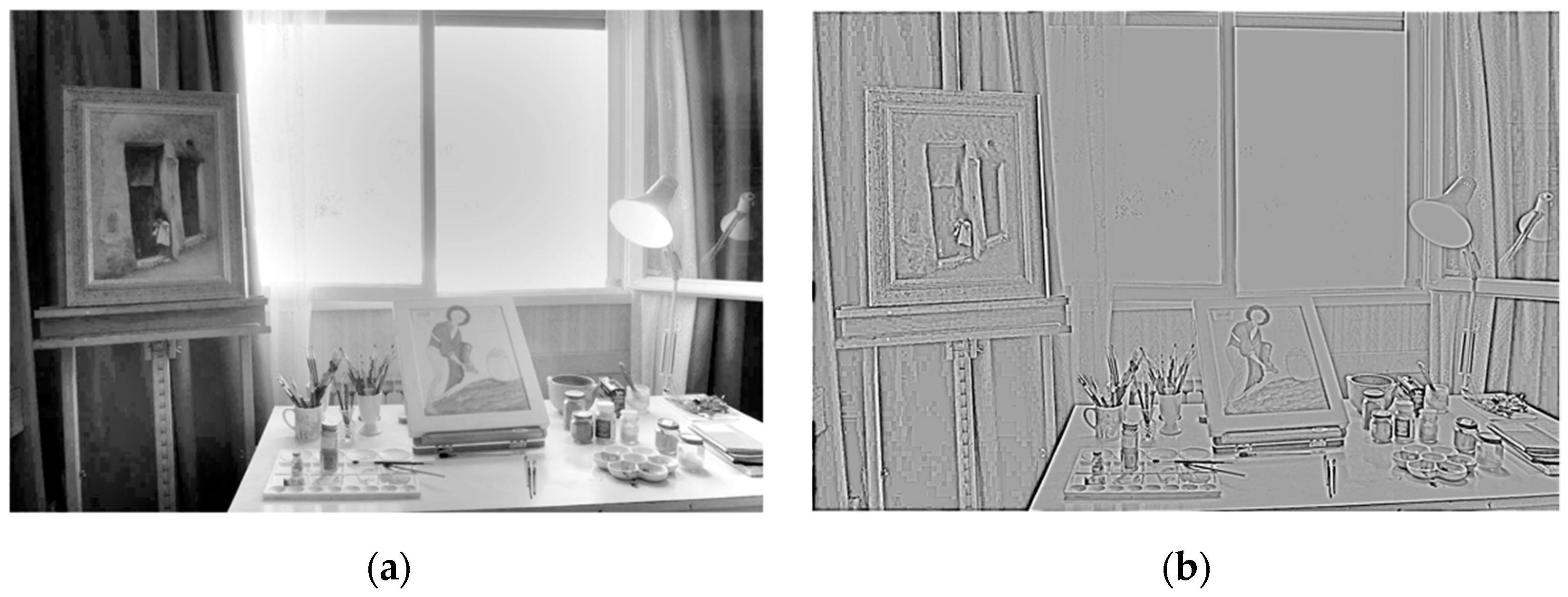 Mathematics 12 03244 g013