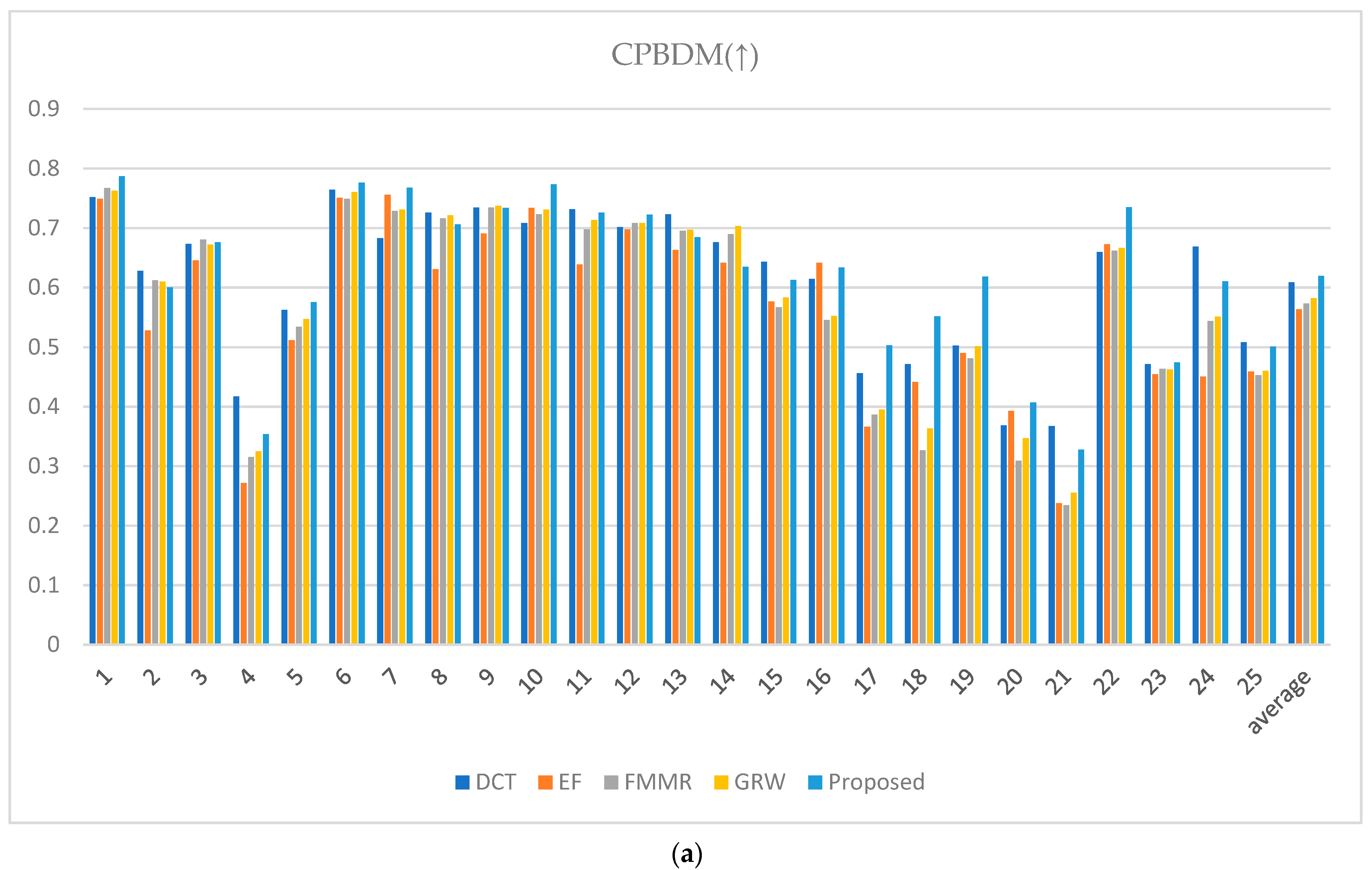 Mathematics 12 03244 g024a