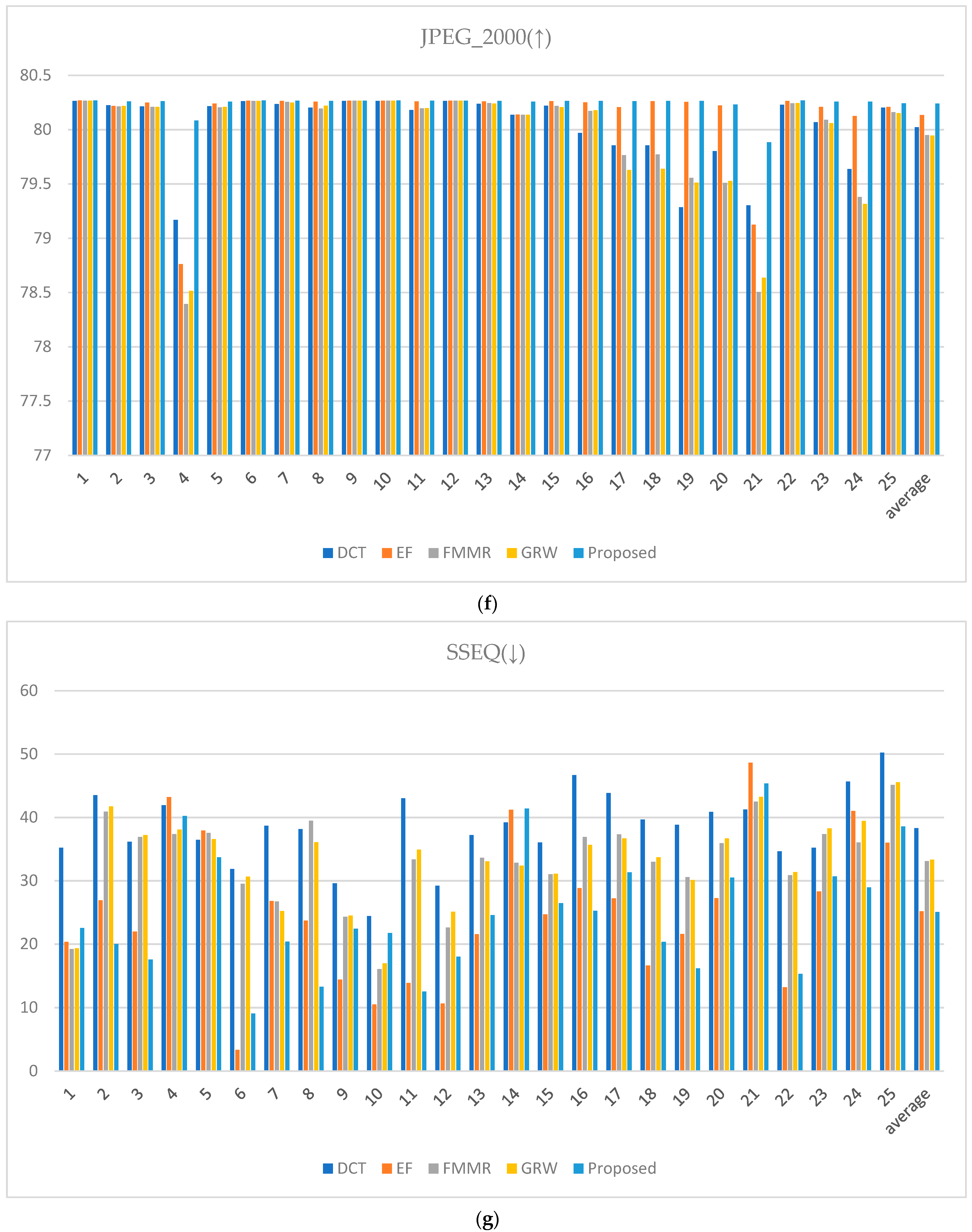 Mathematics 12 03244 g024d