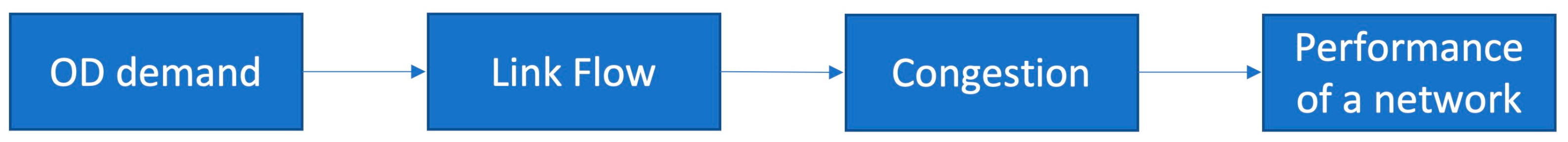 Mathematics 12 03247 g001