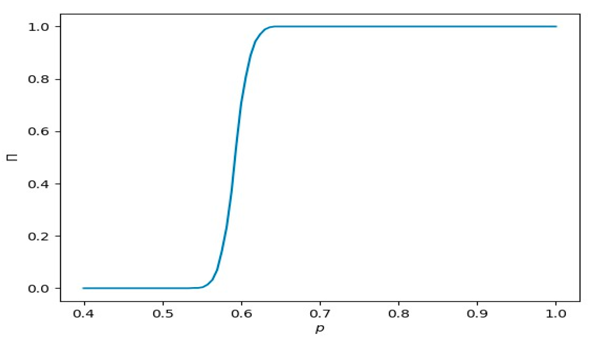 Mathematics 12 03247 g003