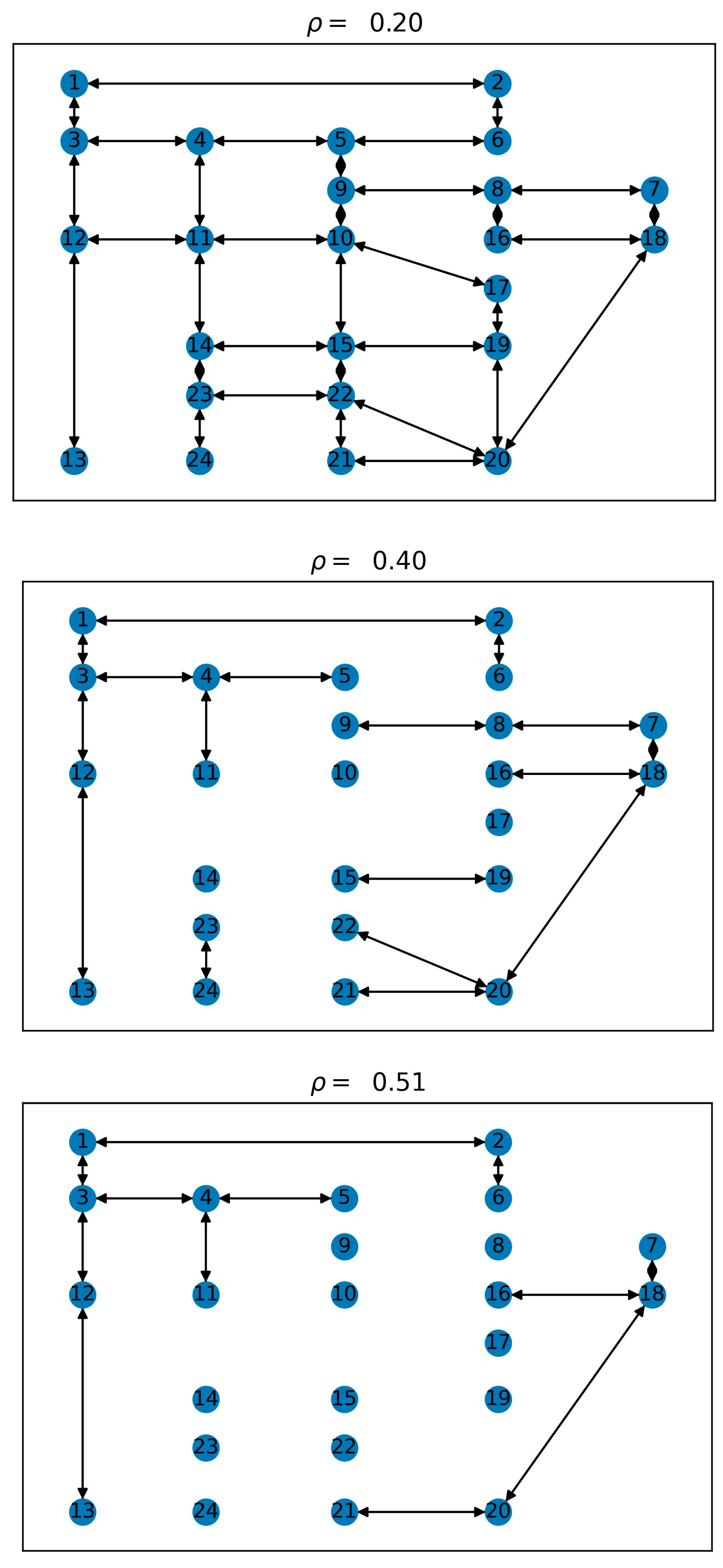 Mathematics 12 03247 g005