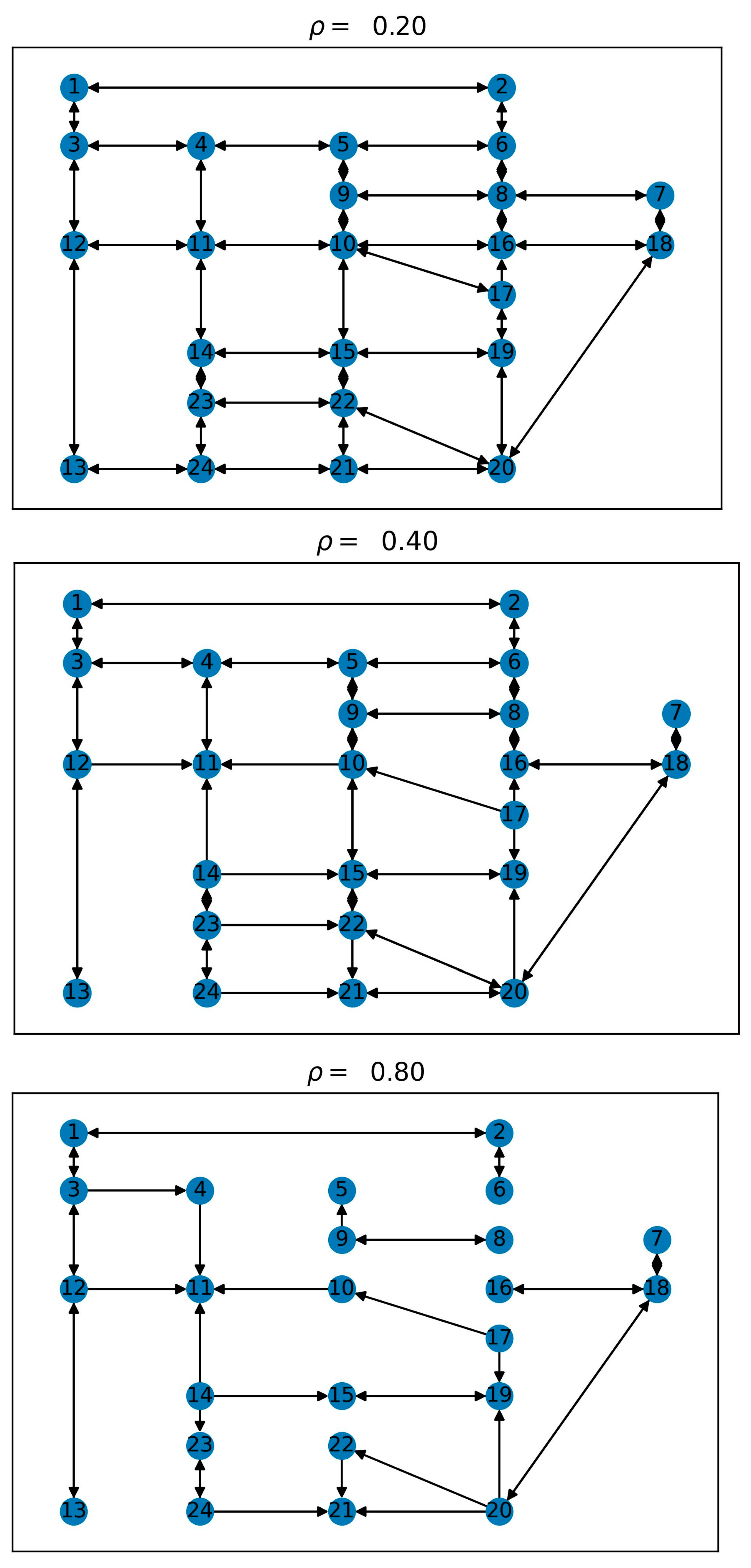 Mathematics 12 03247 g010