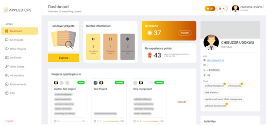 Mathematics 12 03252 g001