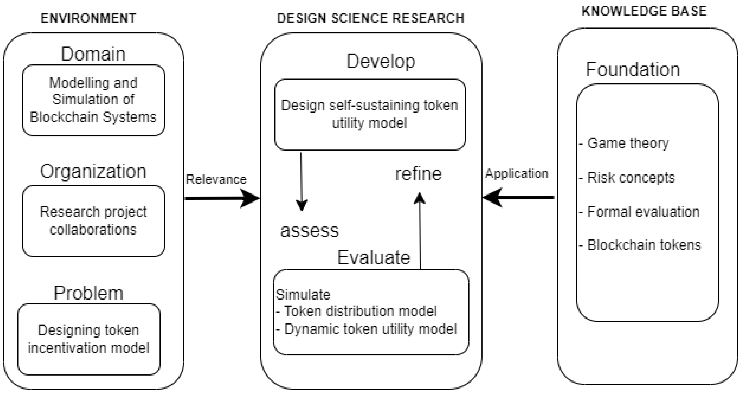 Mathematics 12 03252 g002