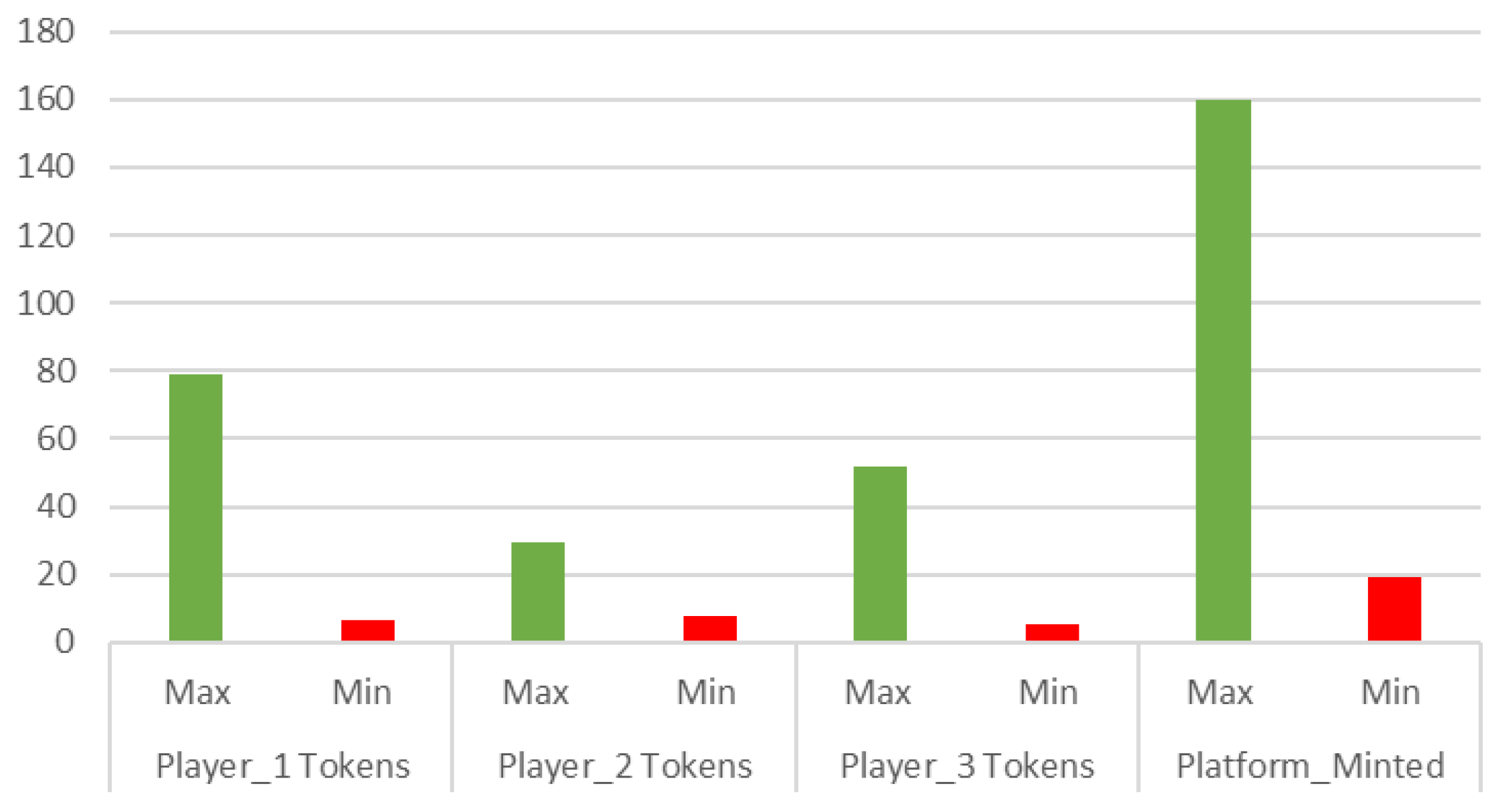 Mathematics 12 03252 g007