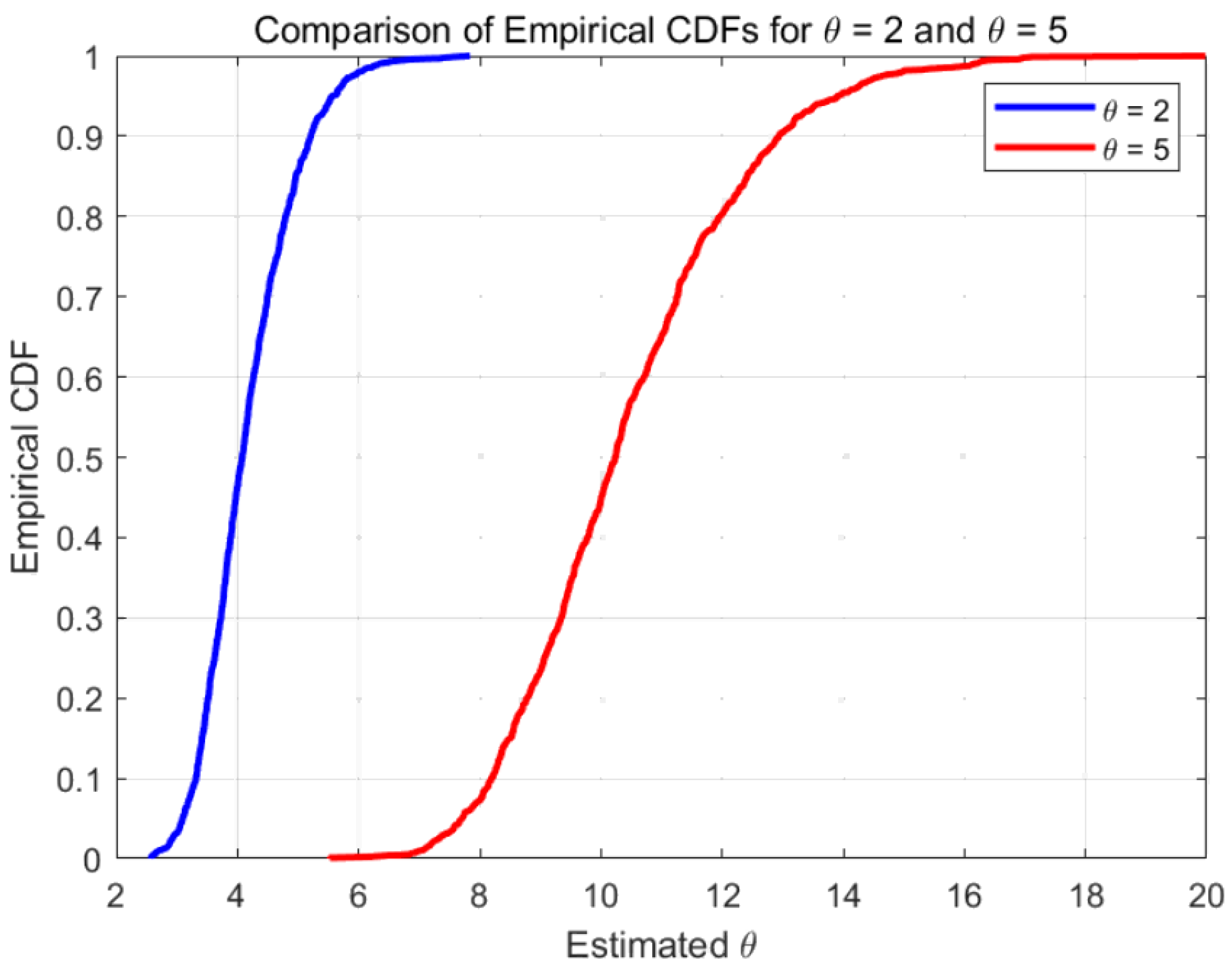 Mathematics 12 03264 g001 Mathematics 12 03264 g001