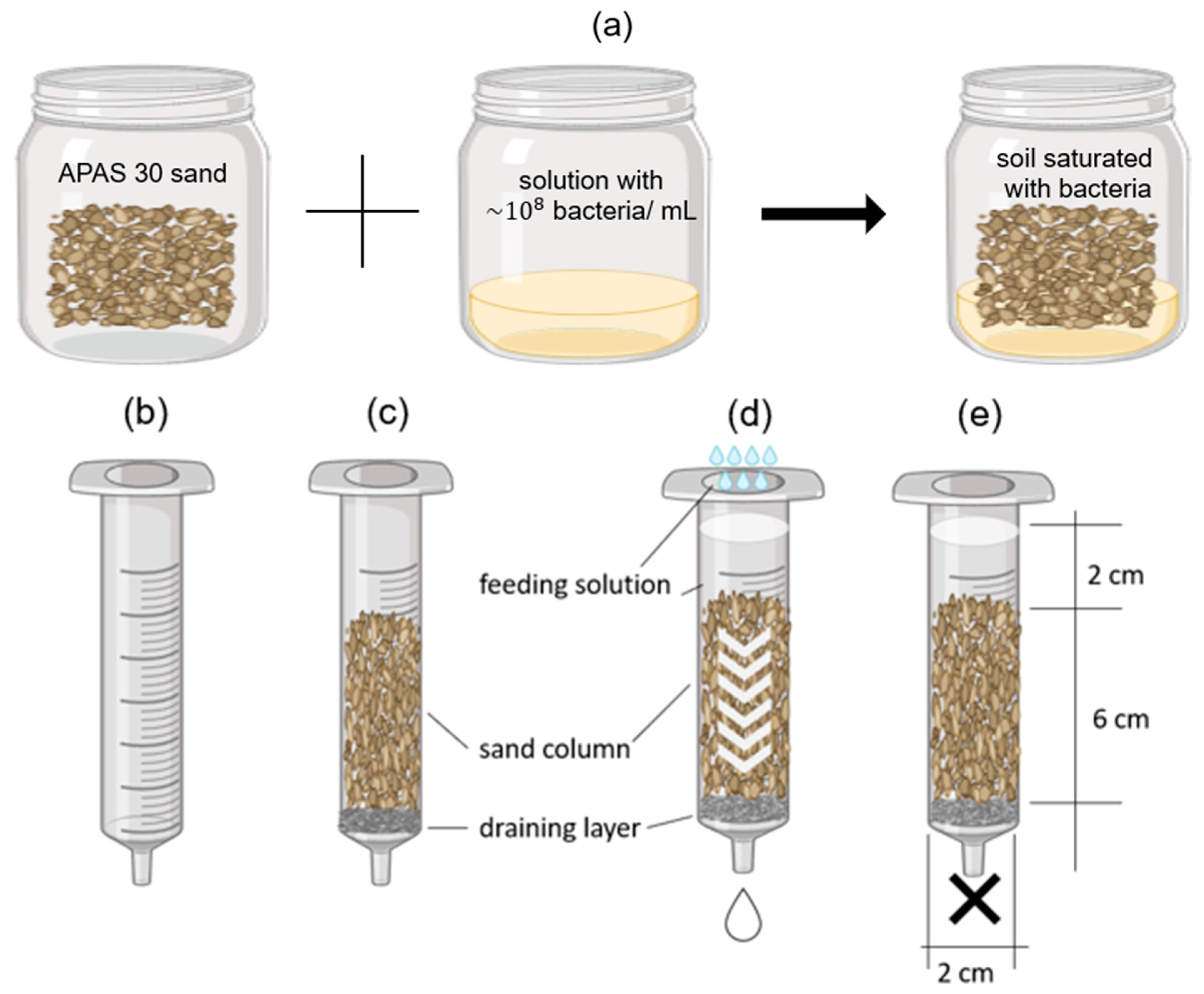 Mathematics 12 03267 g003