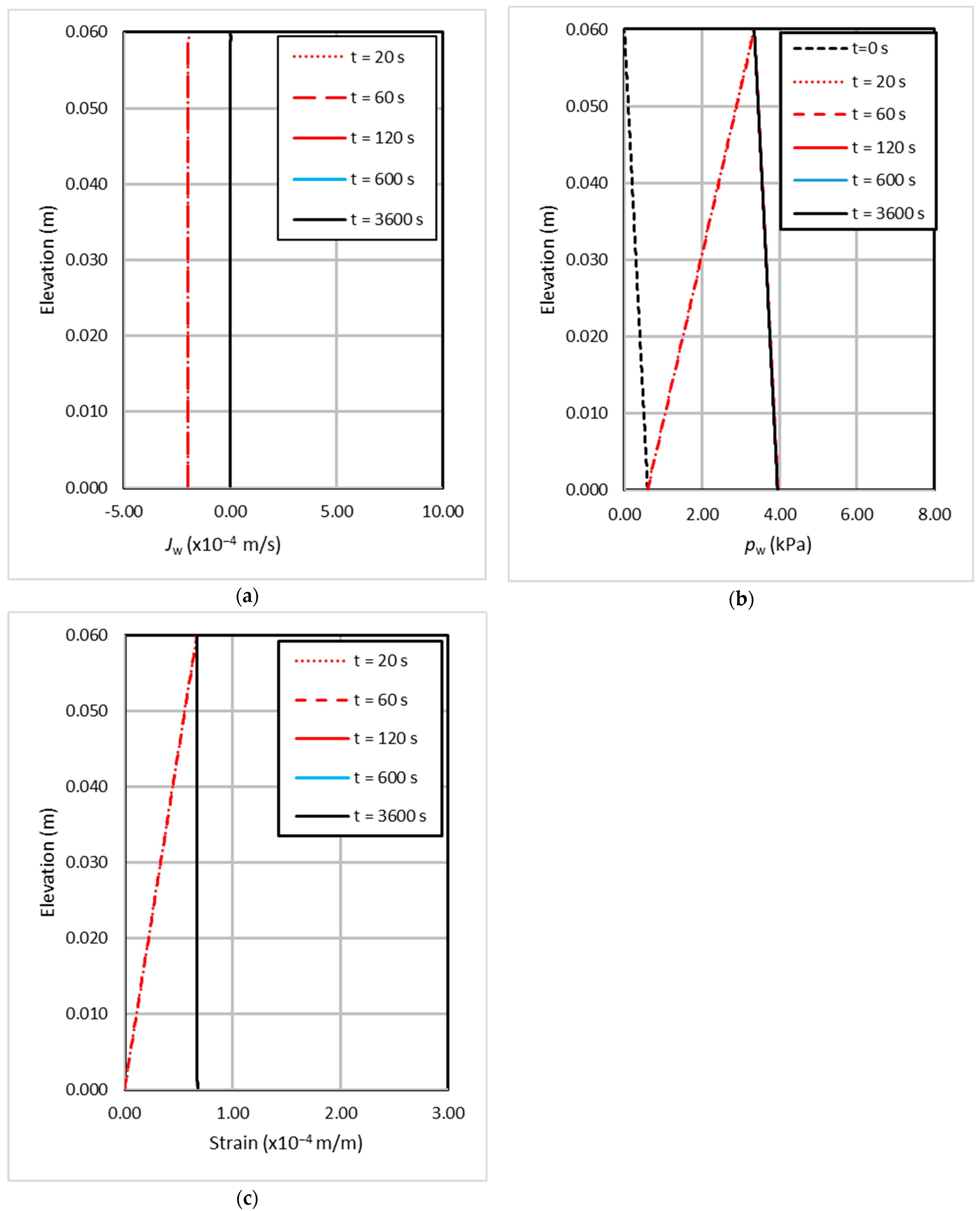 Mathematics 12 03267 g009