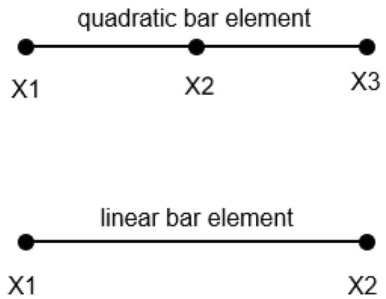 Mathematics 12 03267 g0a1