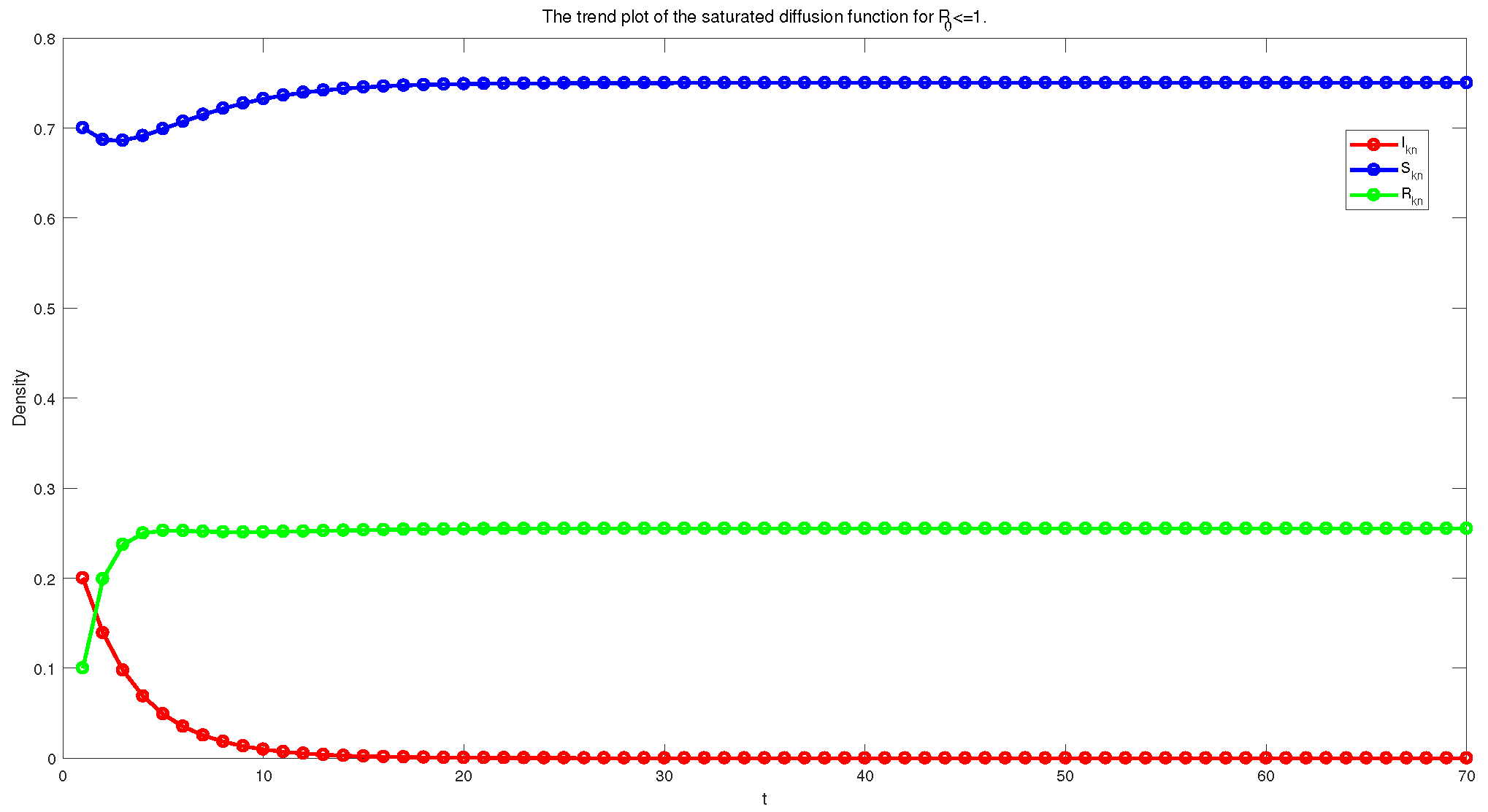 Mathematics 12 03276 g003