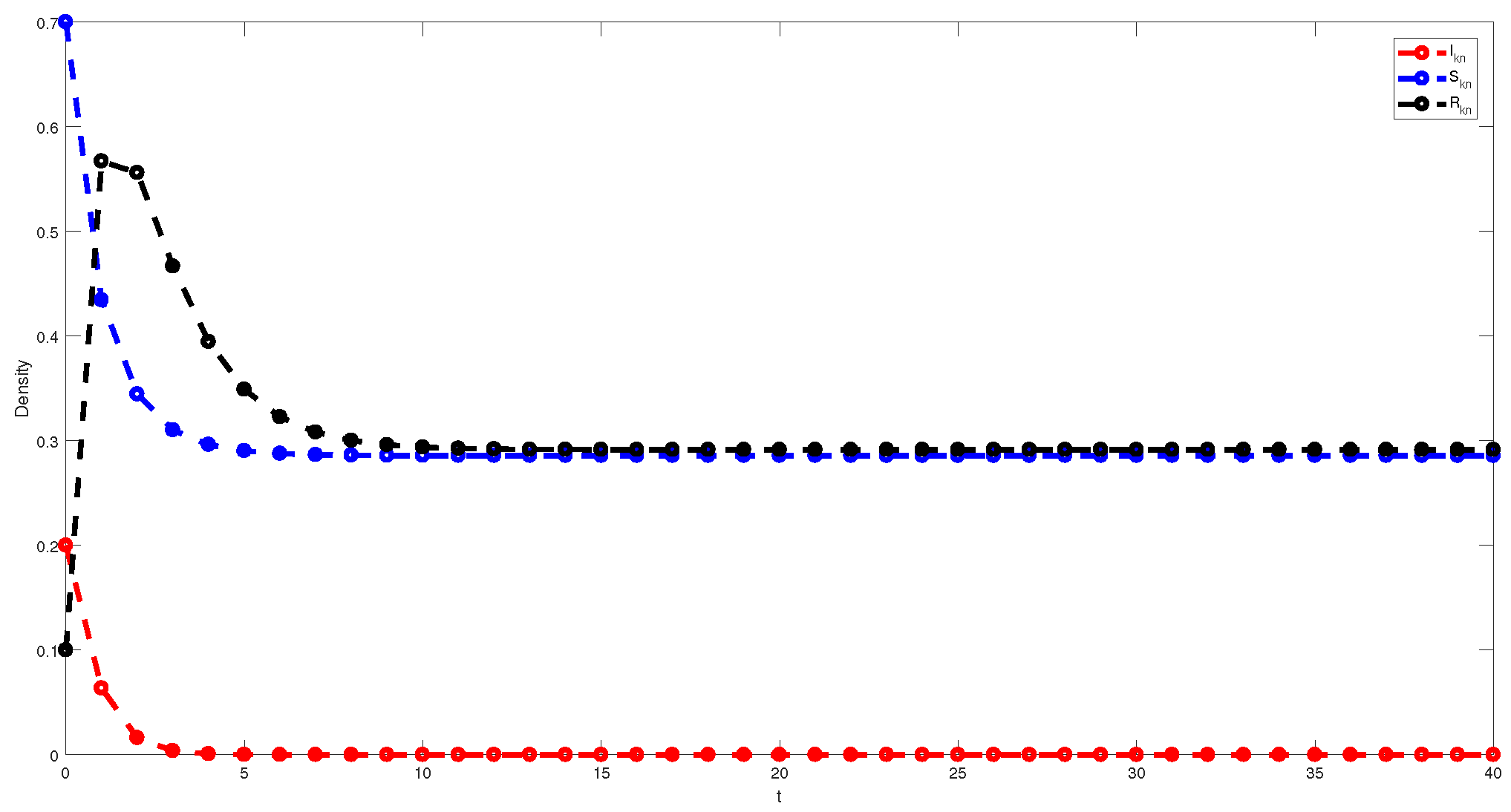 Mathematics 12 03276 g009