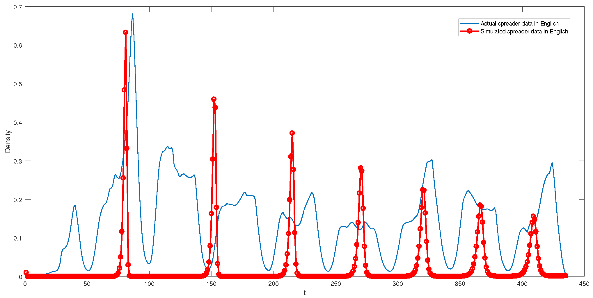 Mathematics 12 03276 g010