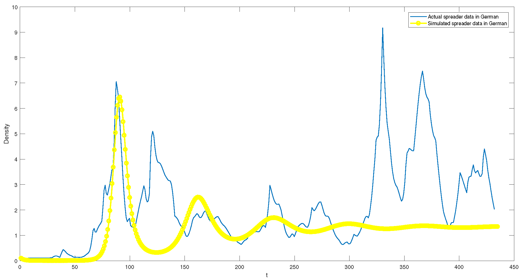 Mathematics 12 03276 g011