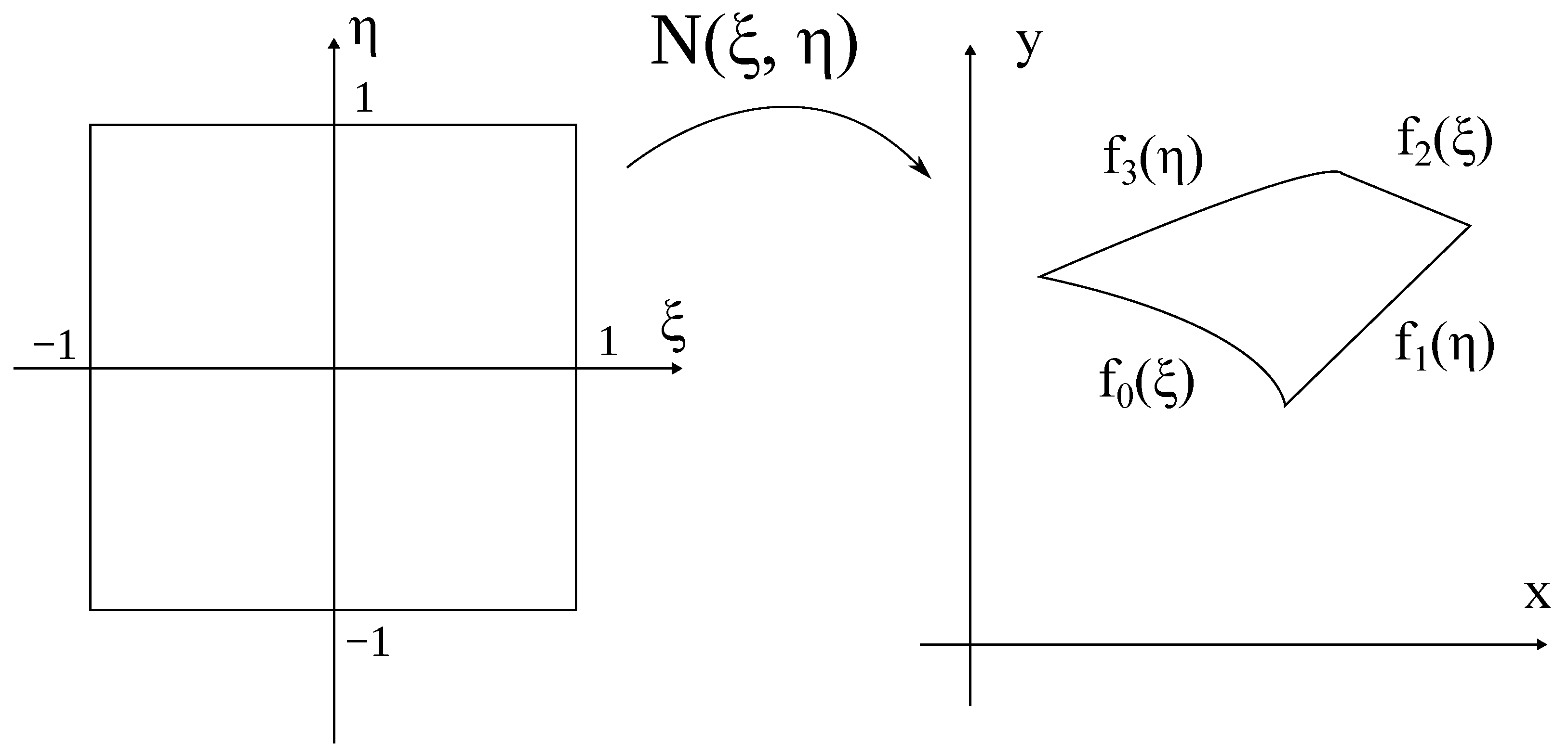 Mathematics 12 03277 g002