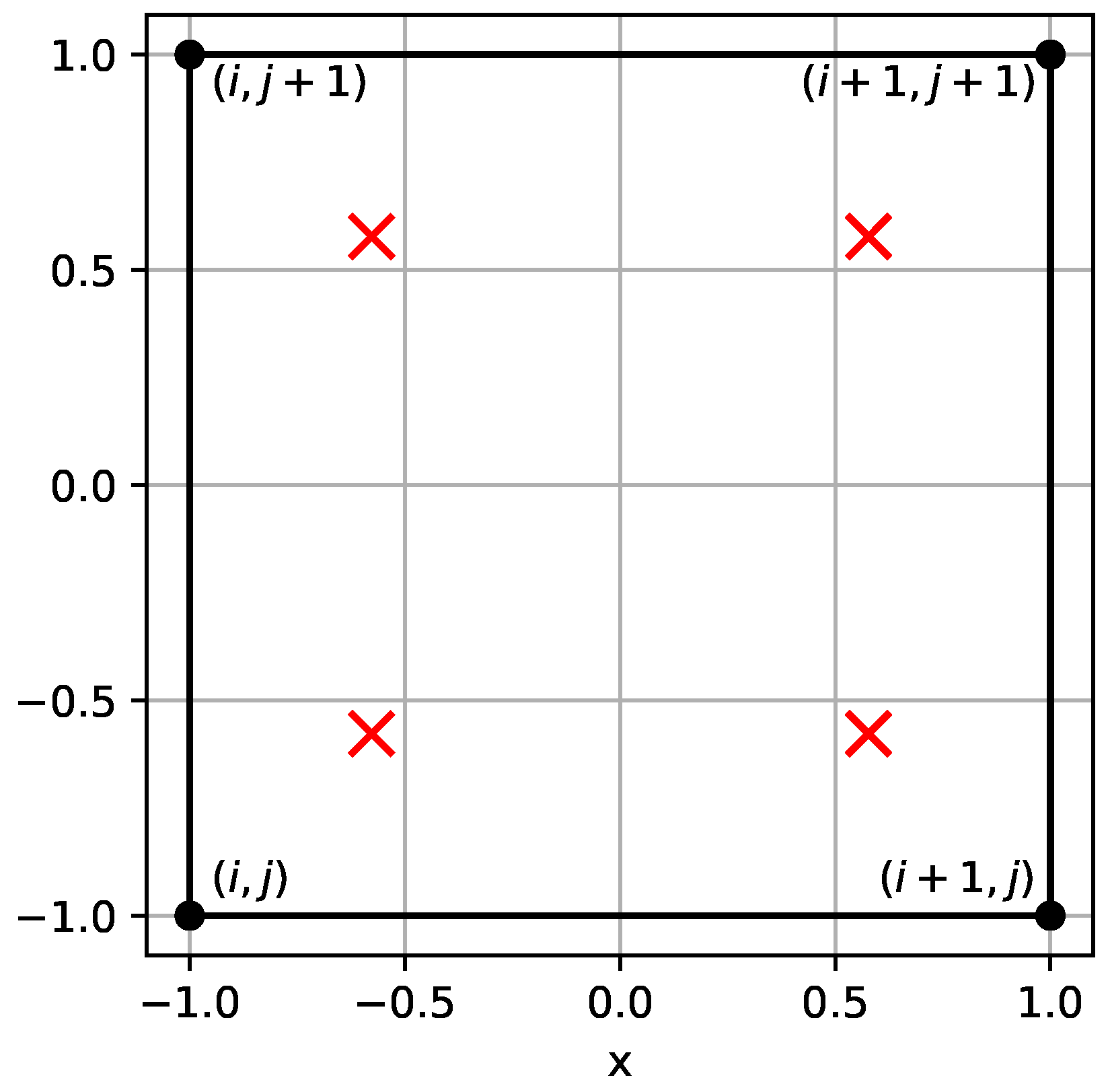 Mathematics 12 03277 g003