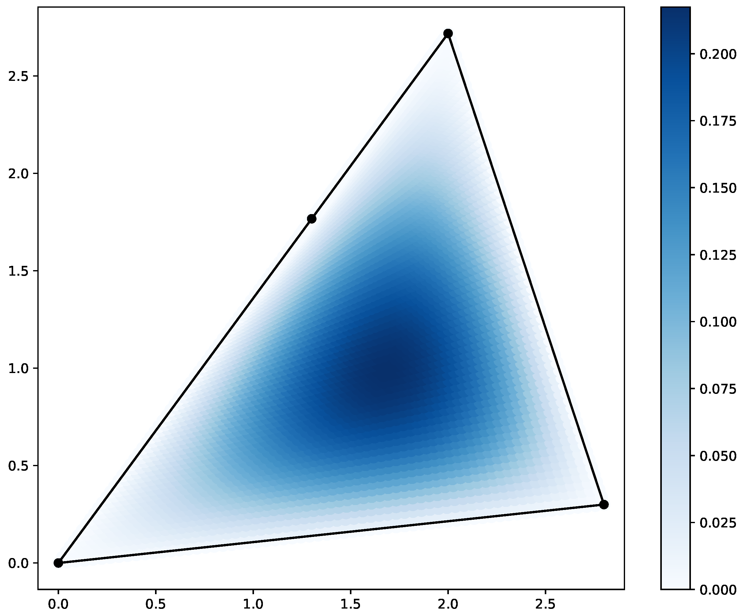 Mathematics 12 03277 g004
