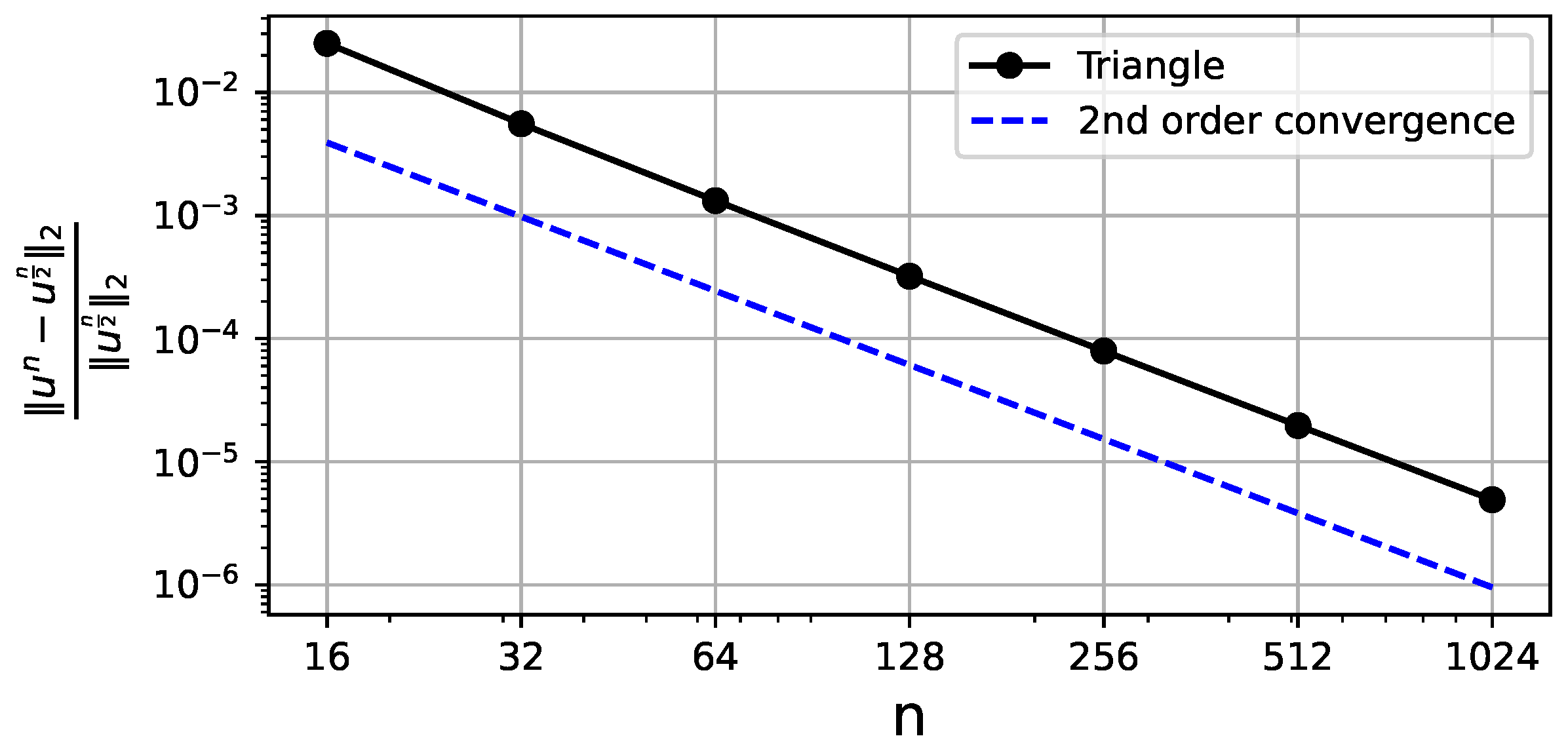 Mathematics 12 03277 g005