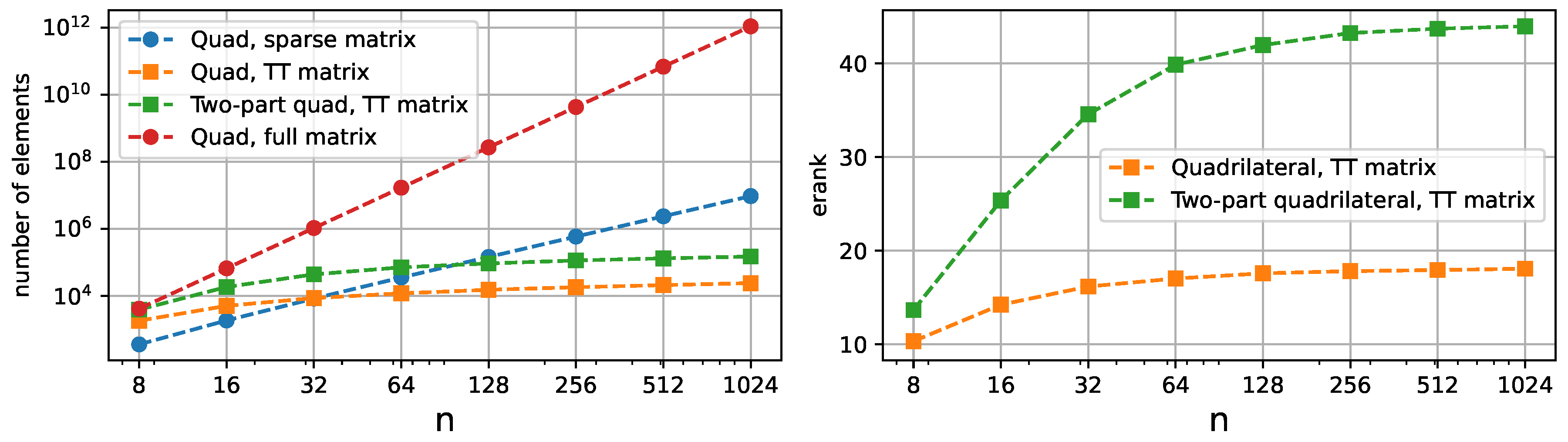 Mathematics 12 03277 g010
