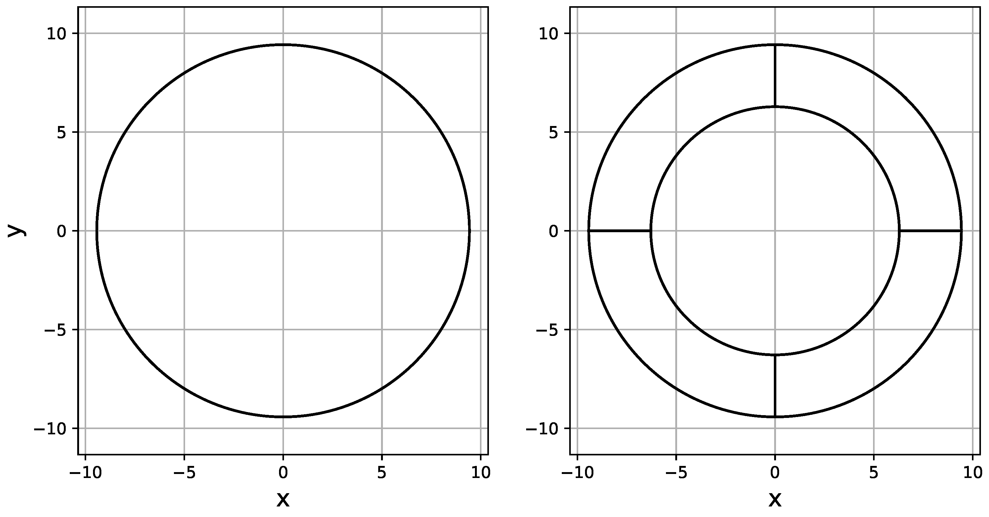 Mathematics 12 03277 g011