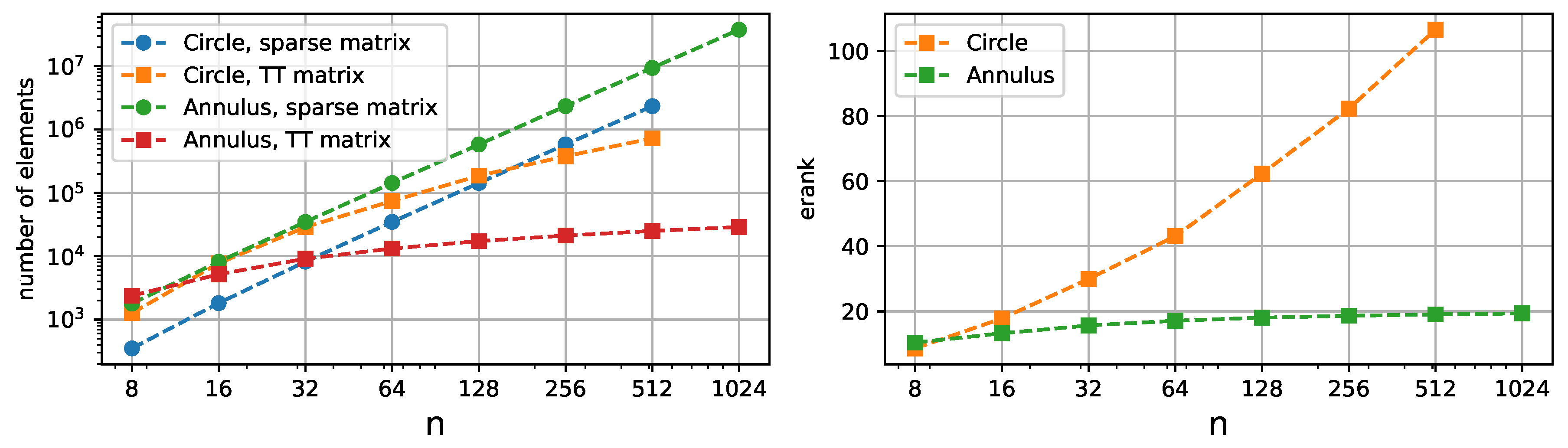 Mathematics 12 03277 g012
