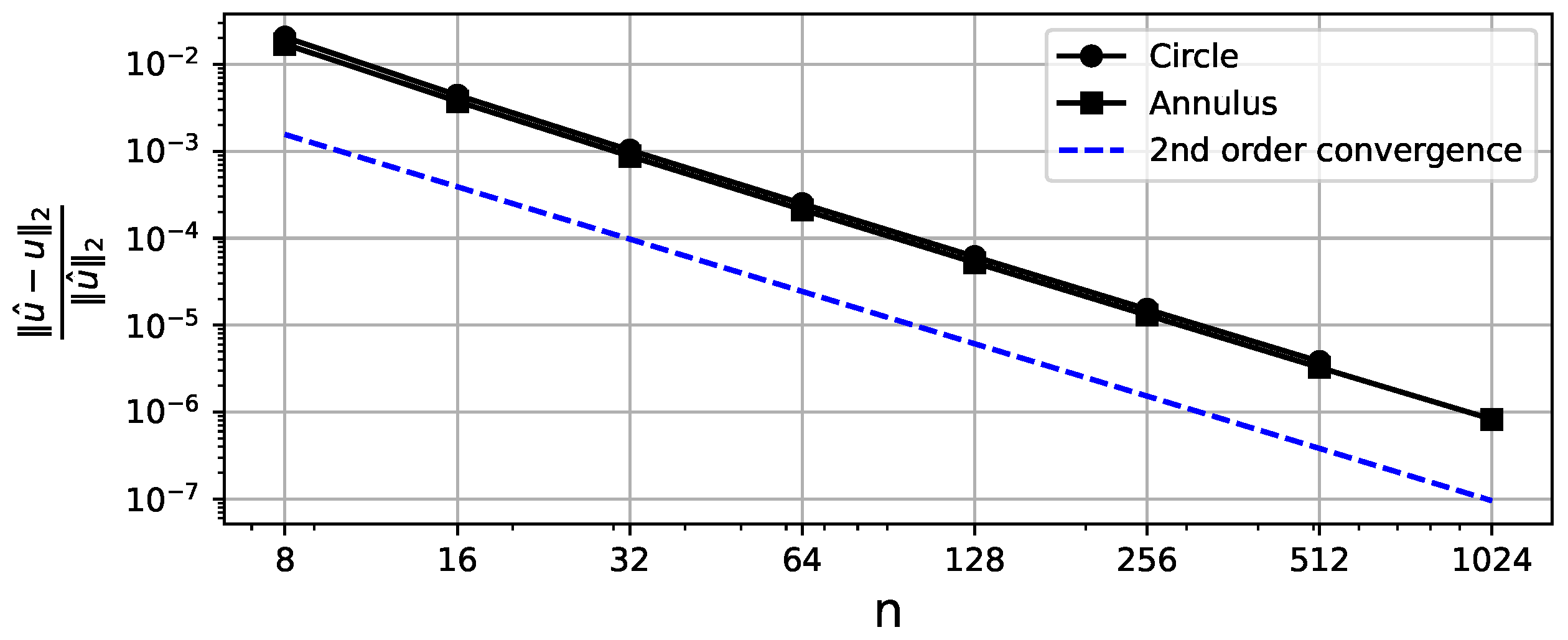 Mathematics 12 03277 g013