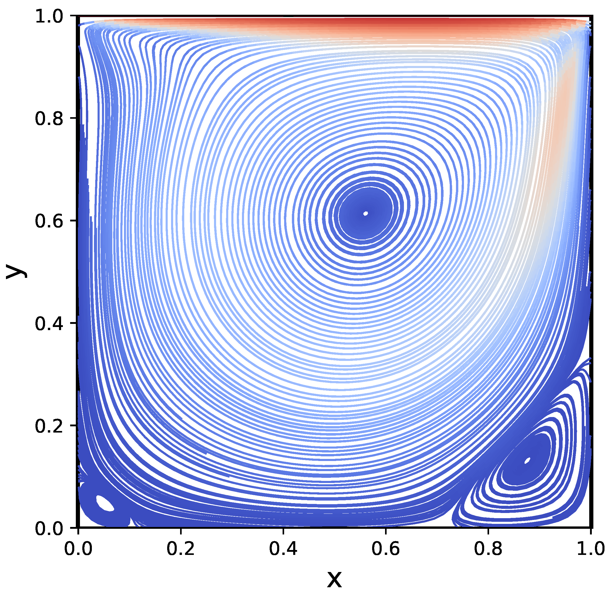 Mathematics 12 03277 g014