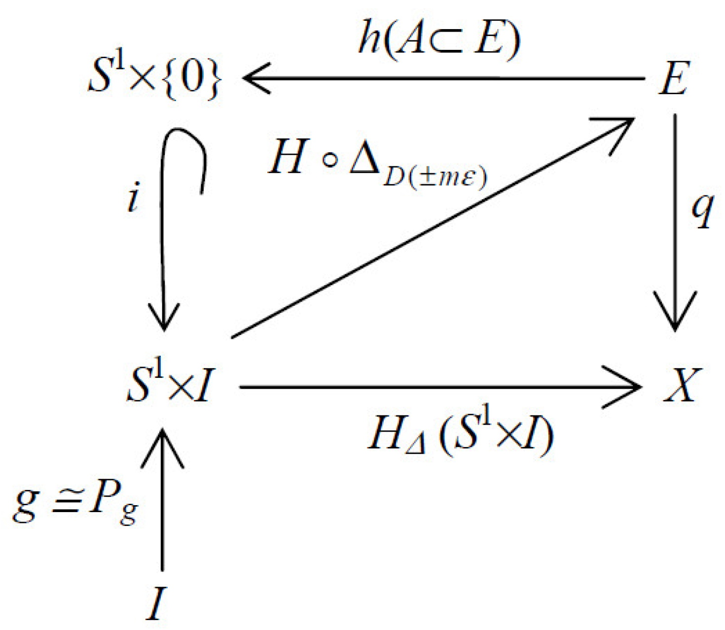 Mathematics 12 03282 g001