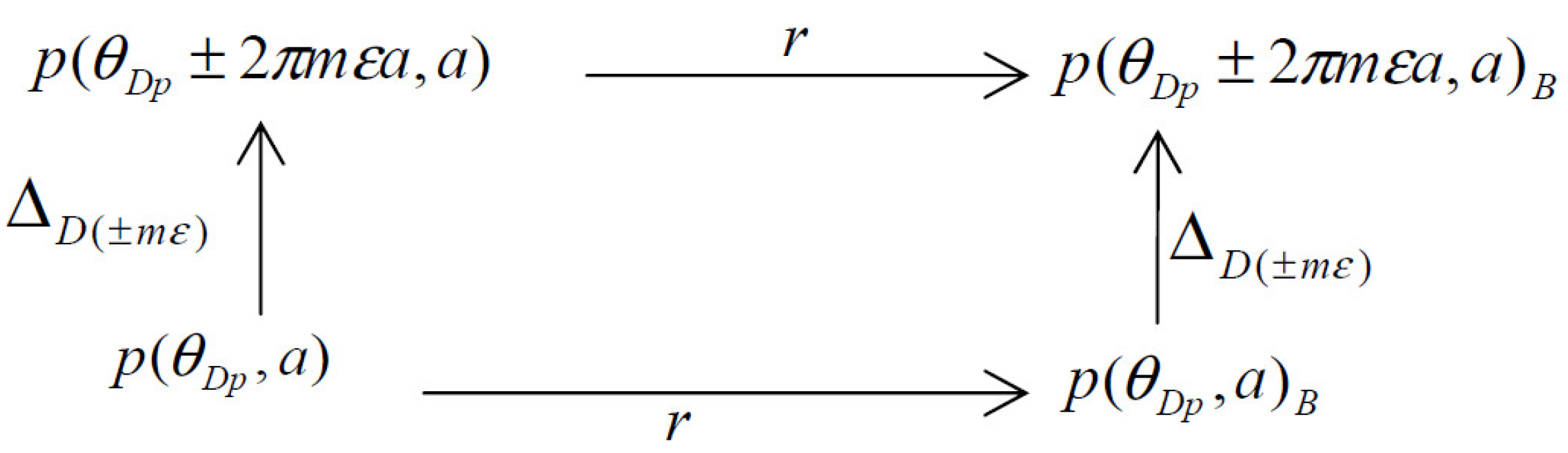 Mathematics 12 03282 g002